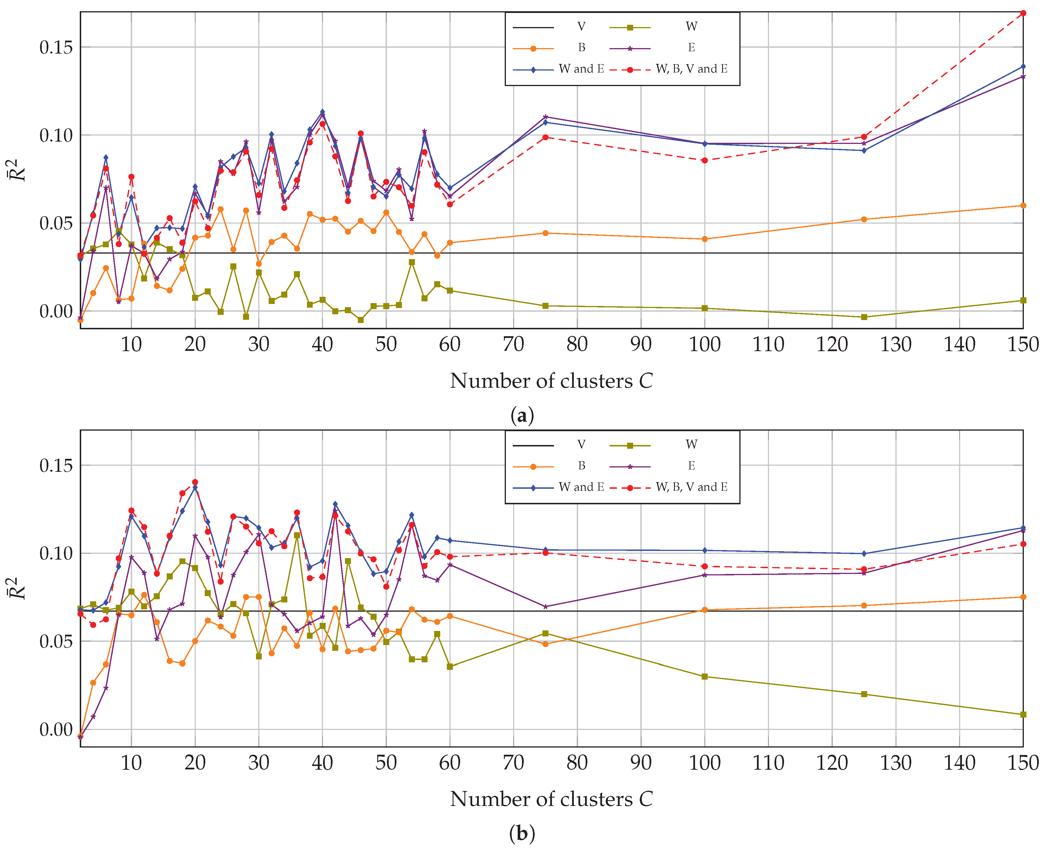 Remotesensing 09 00993 g011 Remotesensing 09 00993 g011