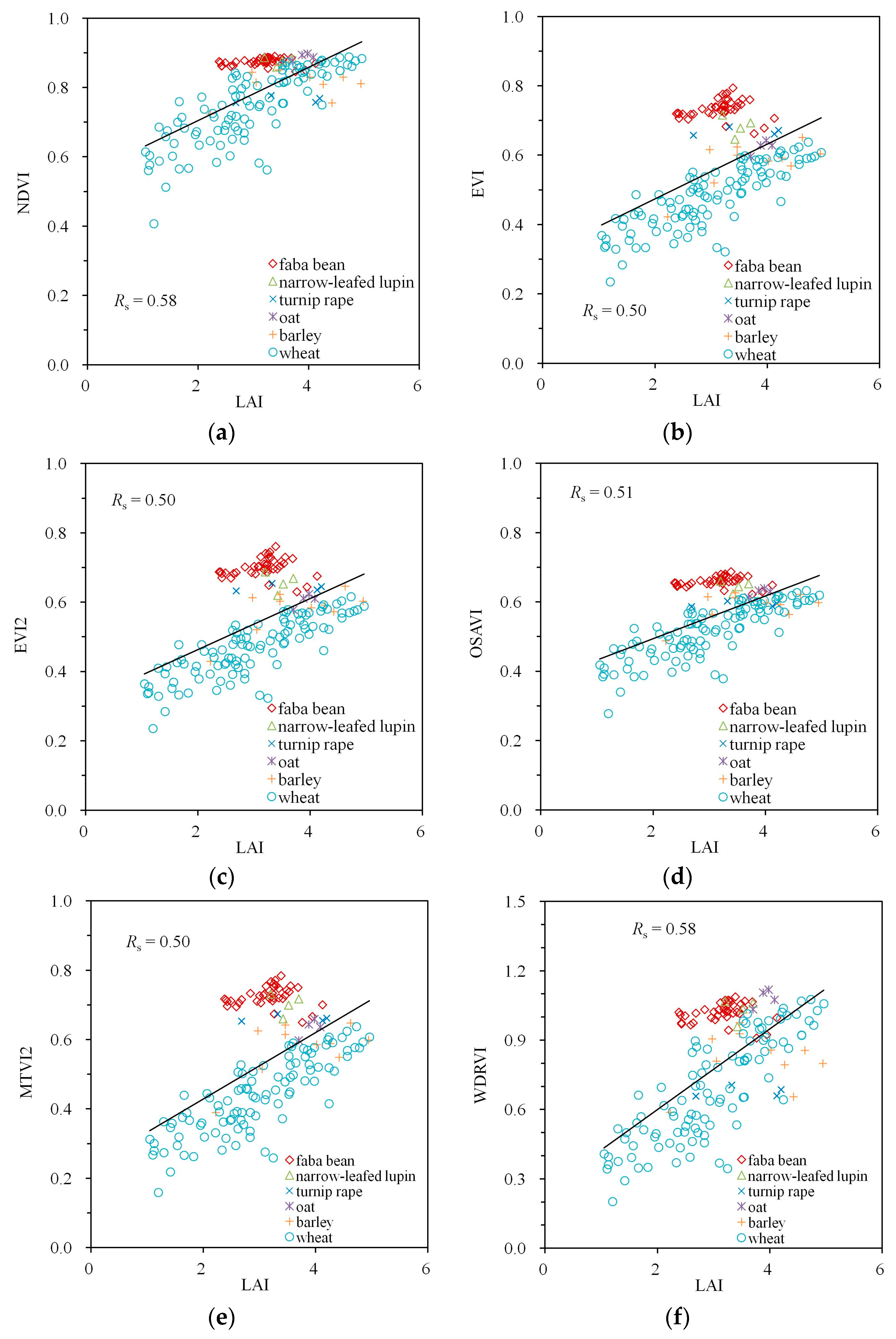 Remotesensing 09 00994 g004