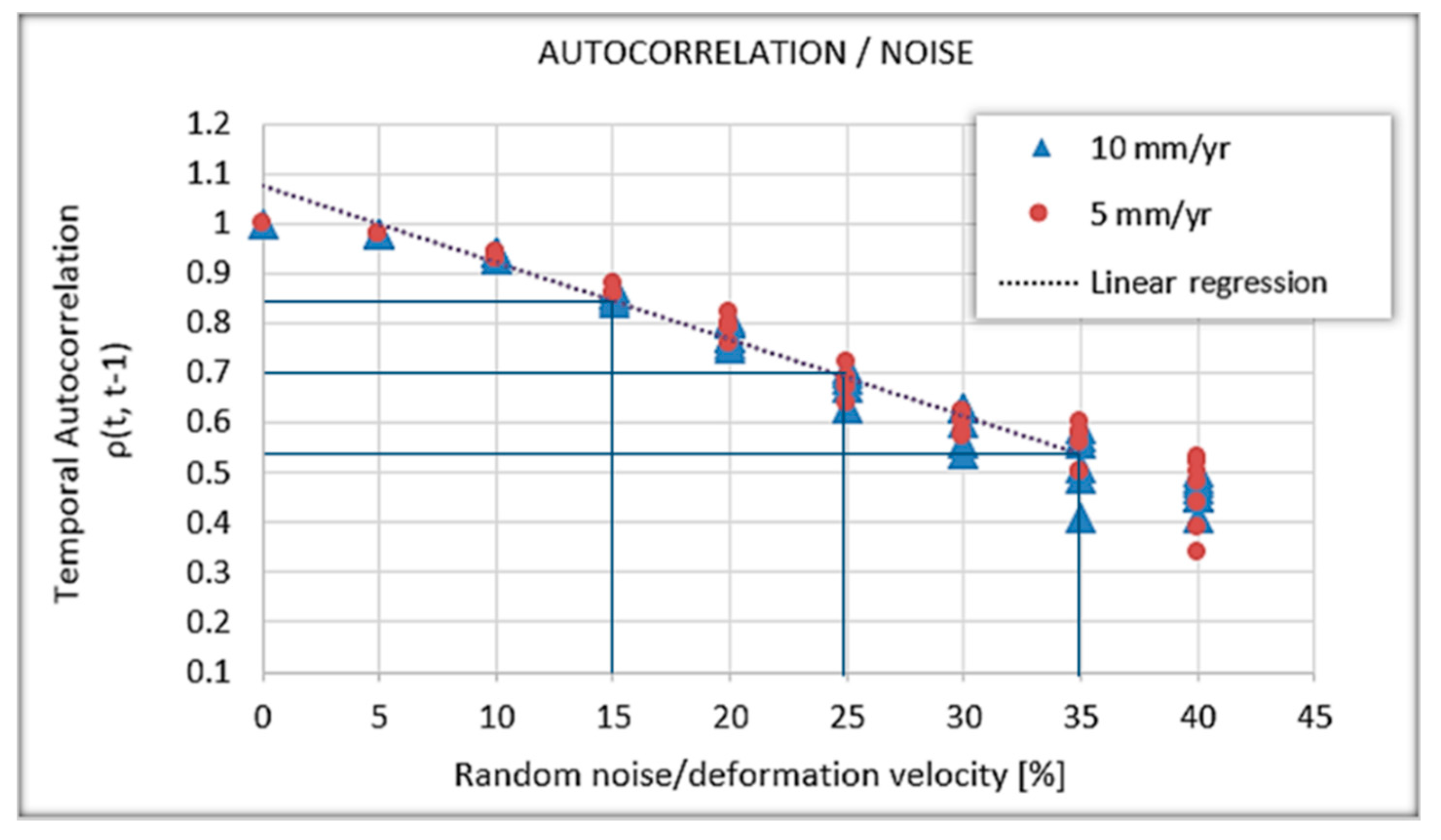 Remotesensing 09 01002 g004