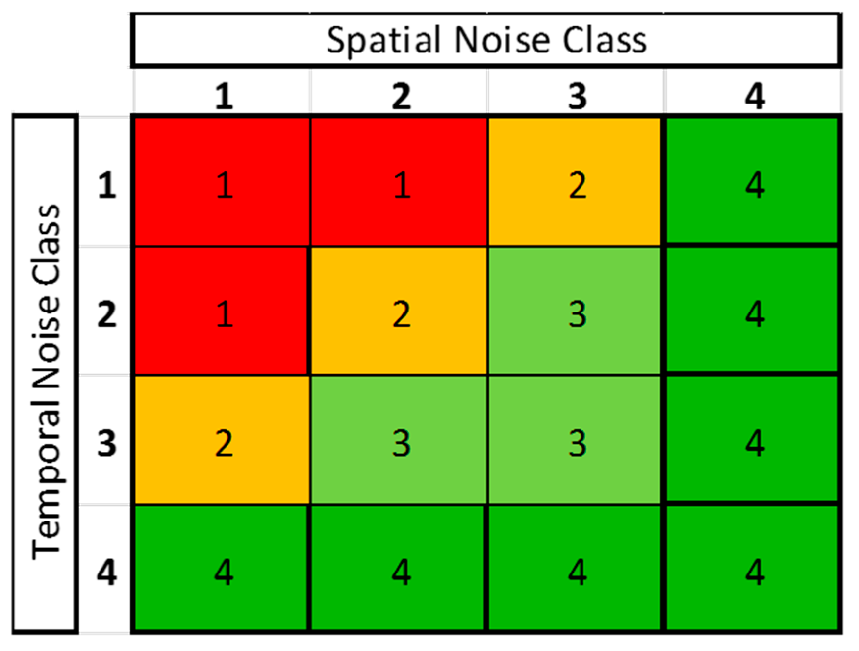 Remotesensing 09 01002 g005