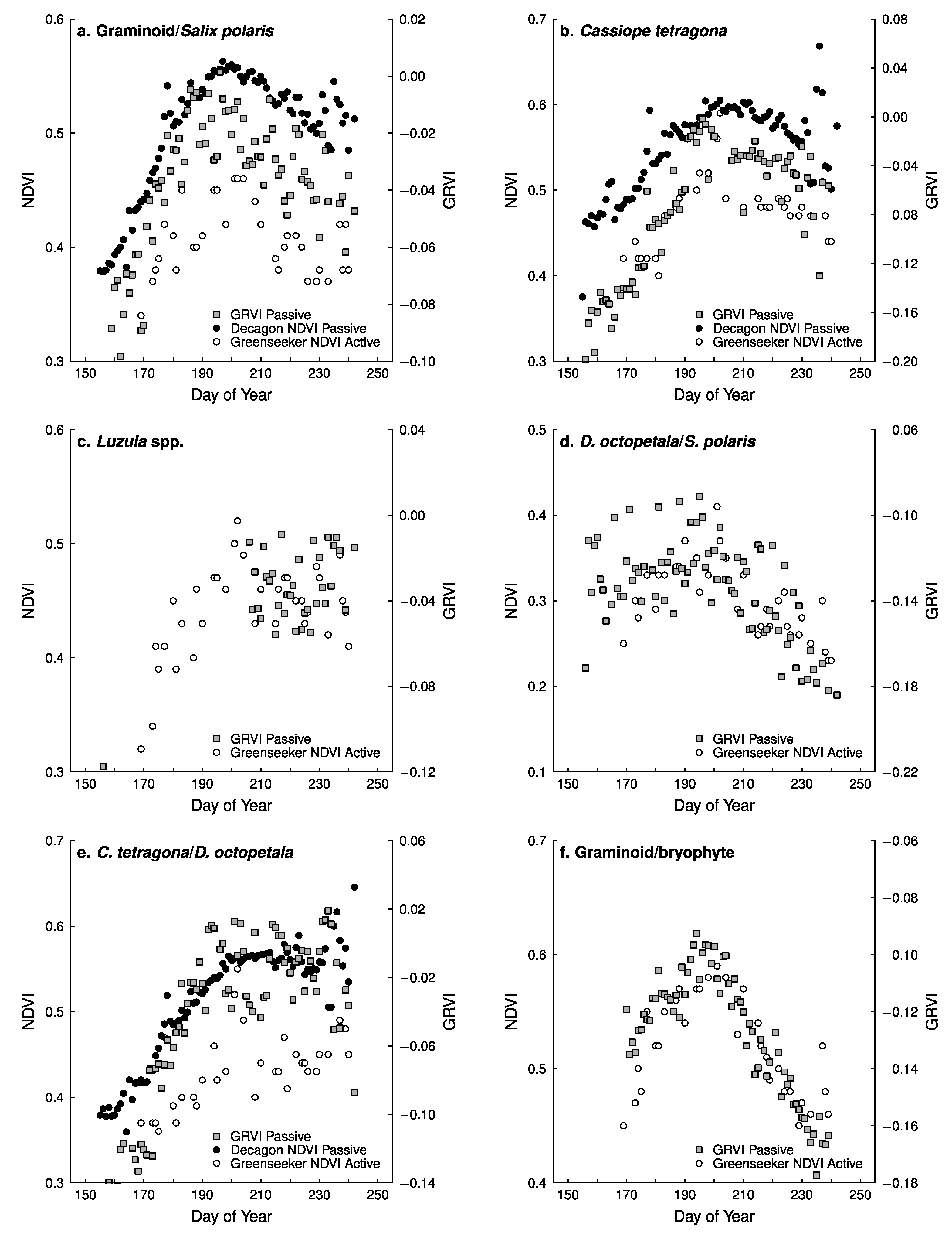 Remotesensing 09 01003 g001