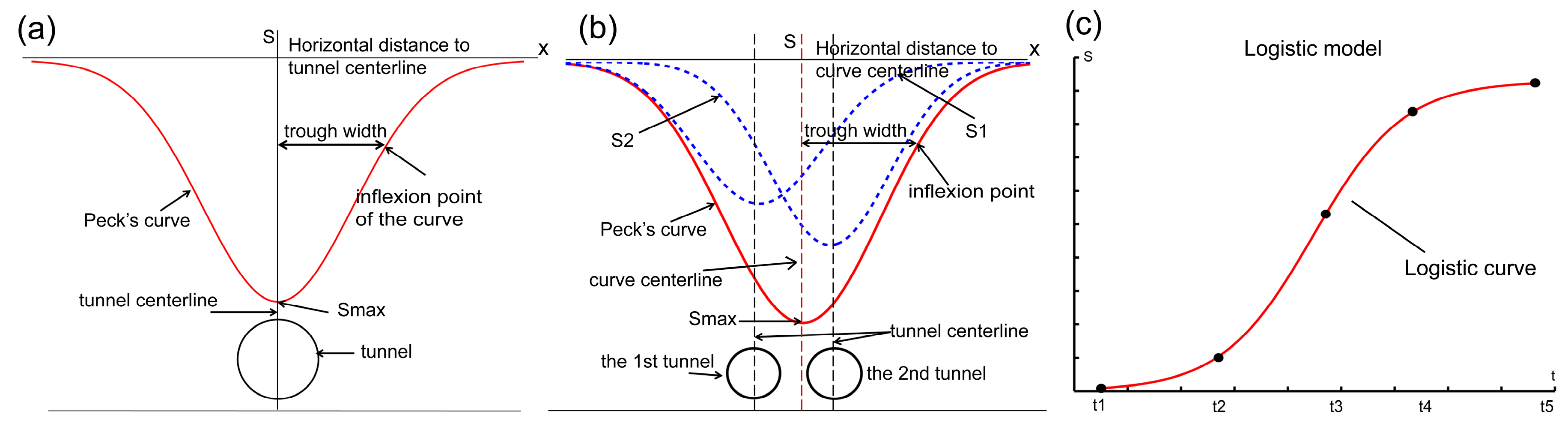 Remotesensing 09 01004 g009