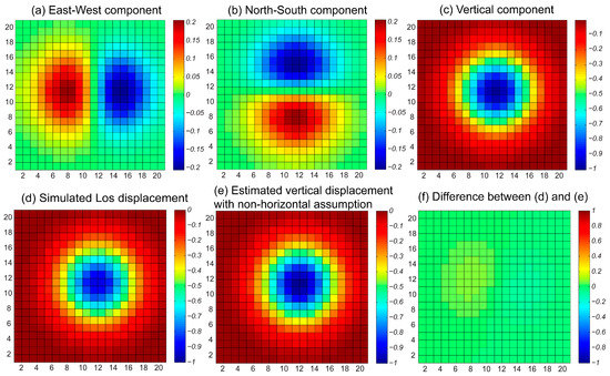 Remotesensing 09 01004 g014