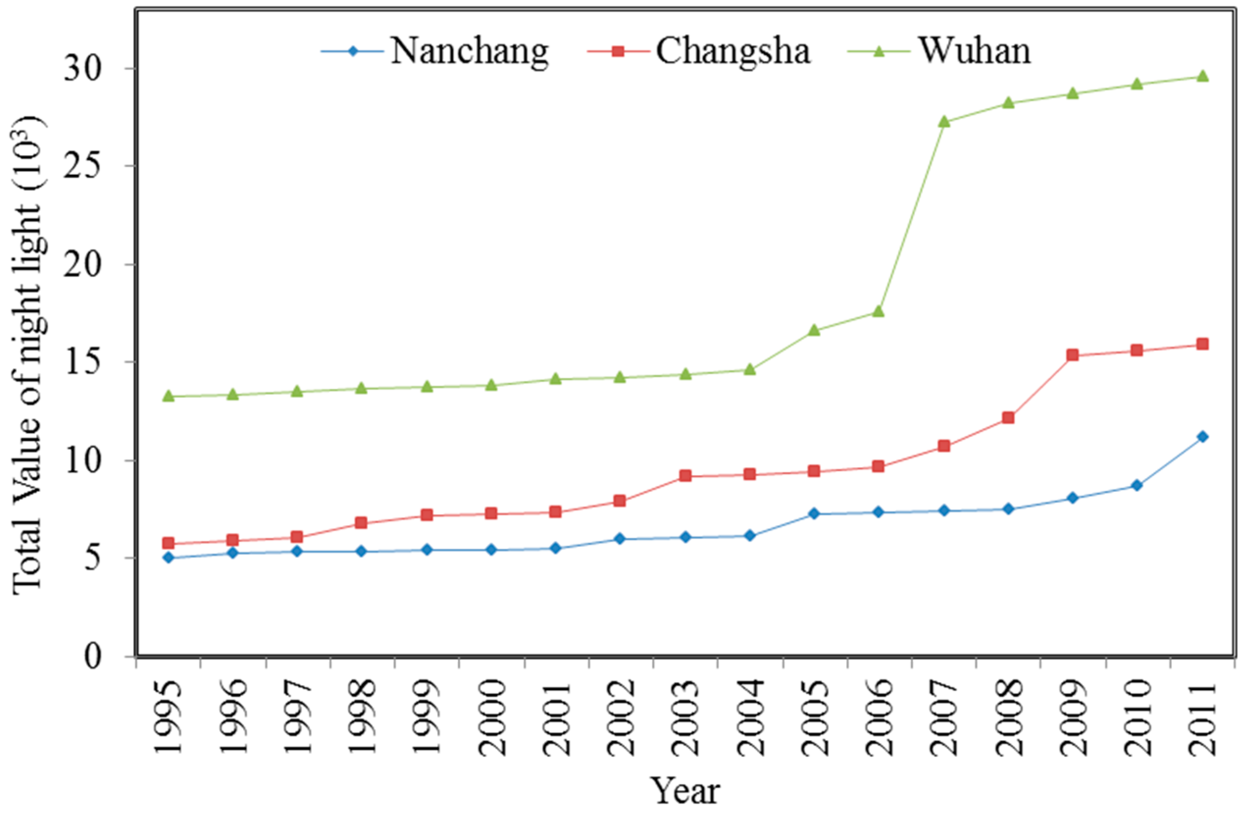 Remotesensing 09 01007 g012