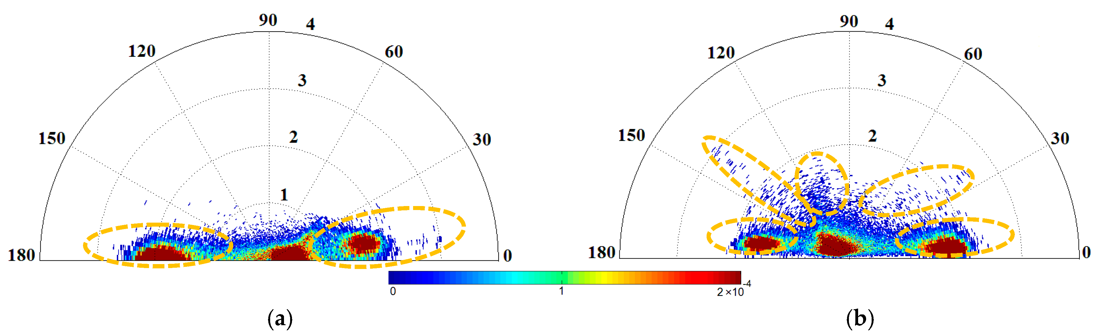 Remotesensing 09 01008 g008 Remotesensing 09 01008 g008
