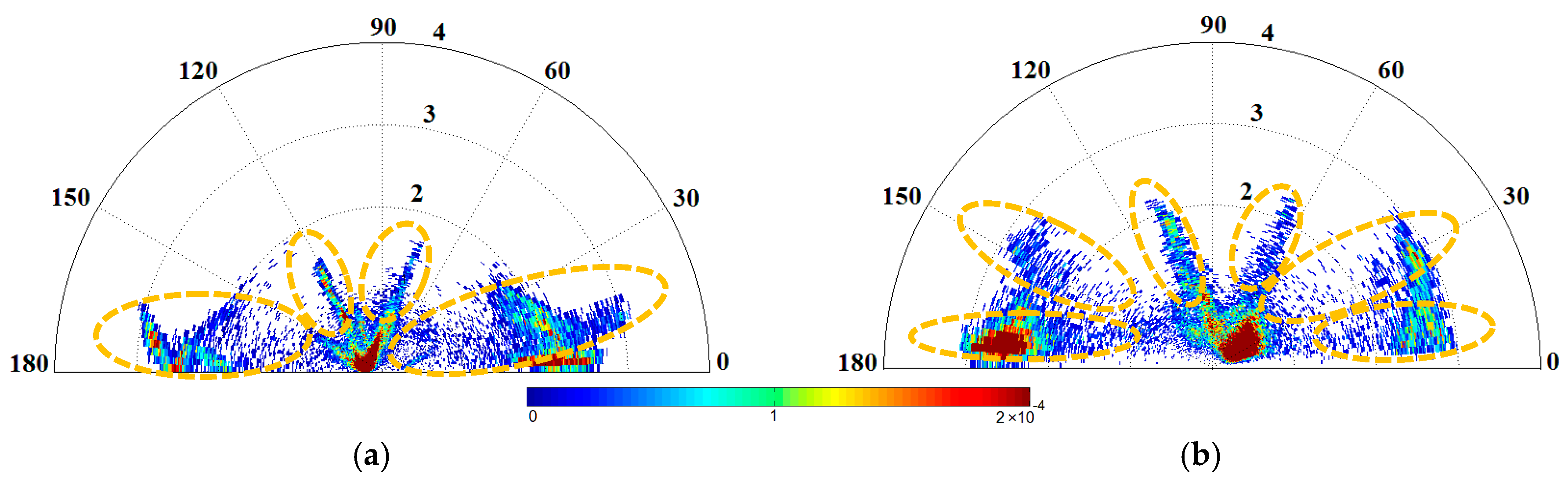 Remotesensing 09 01008 g013 Remotesensing 09 01008 g013