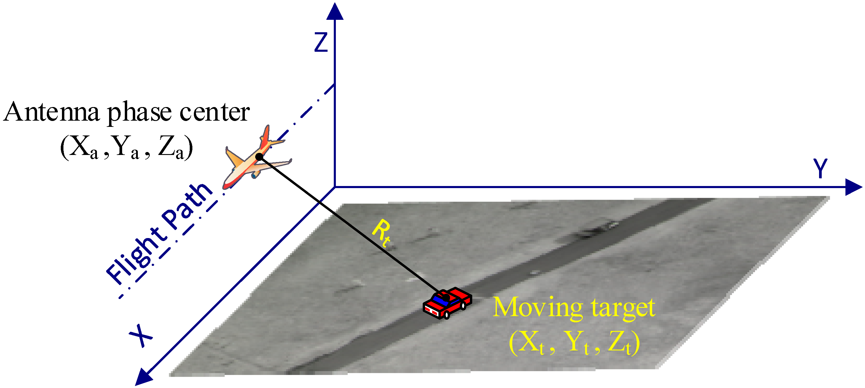 Remotesensing 09 01009 g001