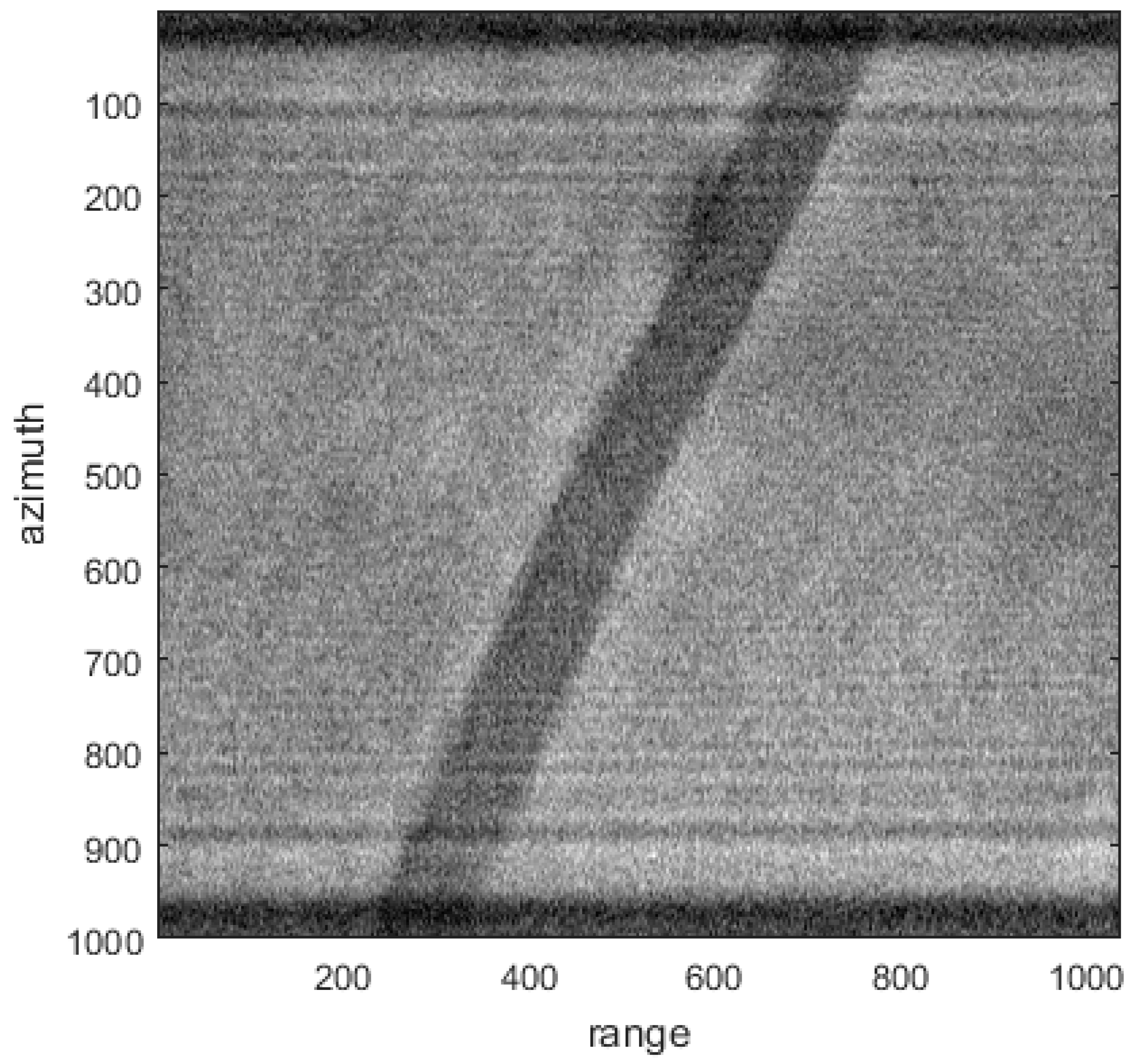 Remotesensing 09 01009 g007