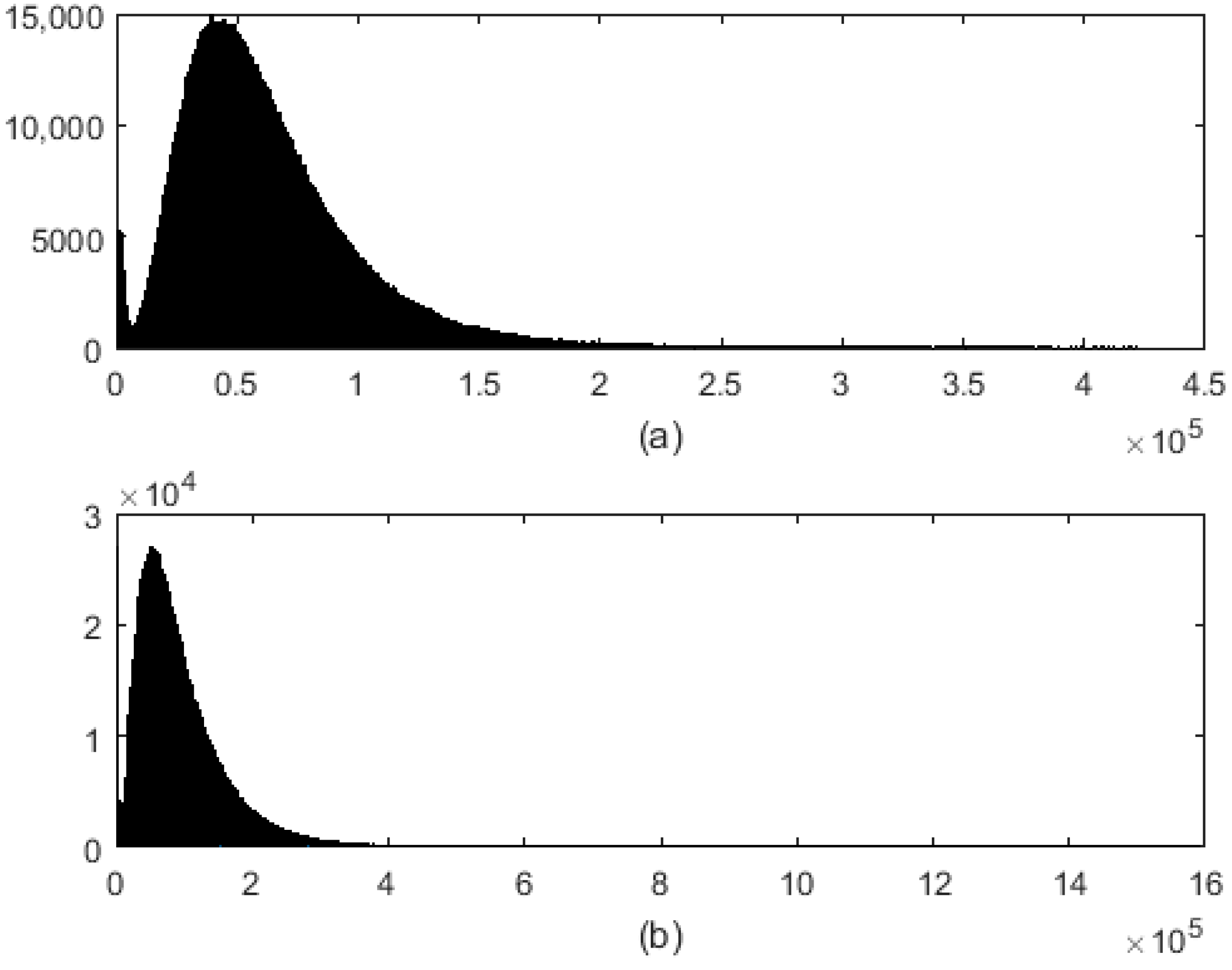 Remotesensing 09 01009 g012