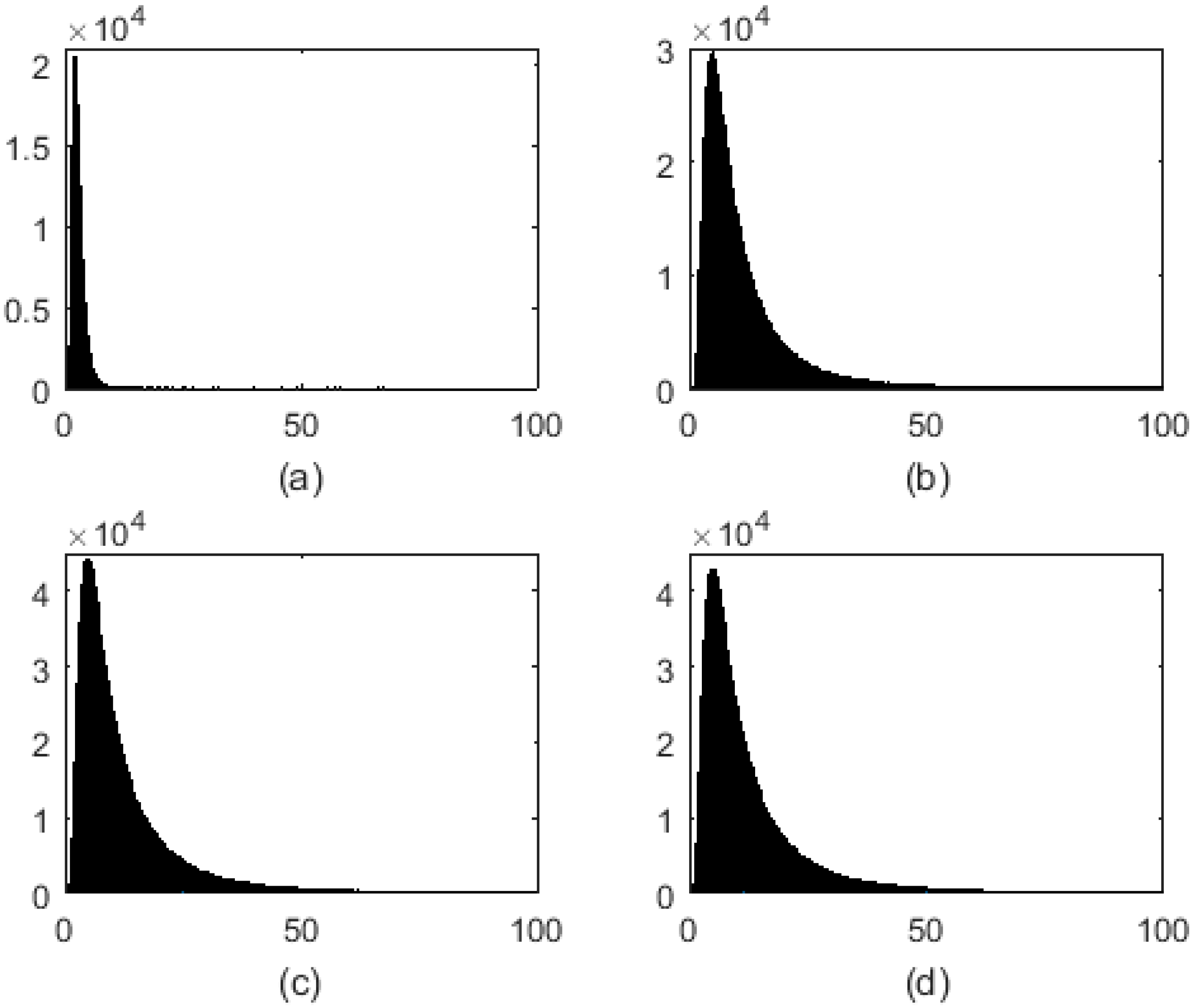 Remotesensing 09 01009 g013