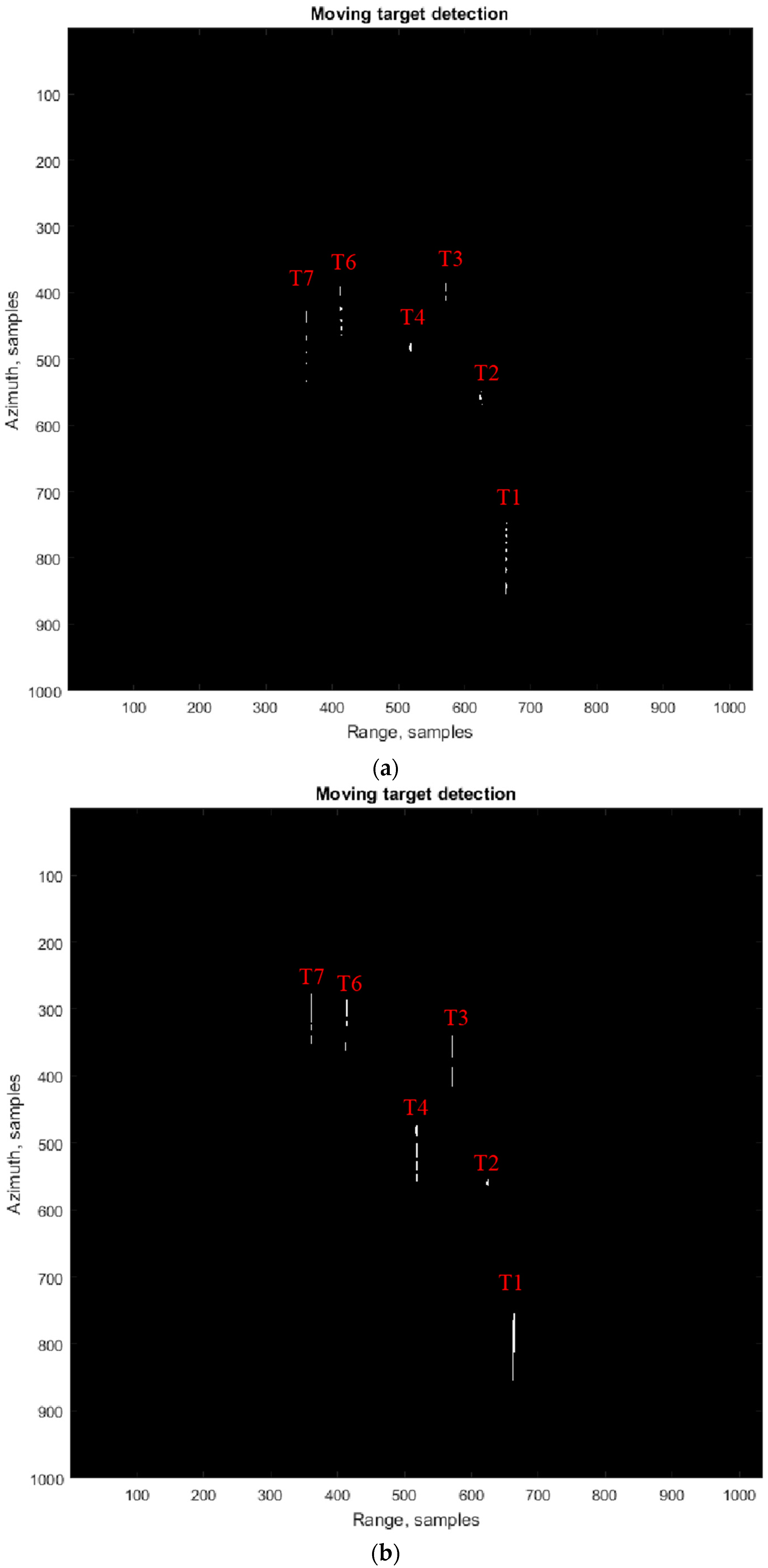 Remotesensing 09 01009 g014