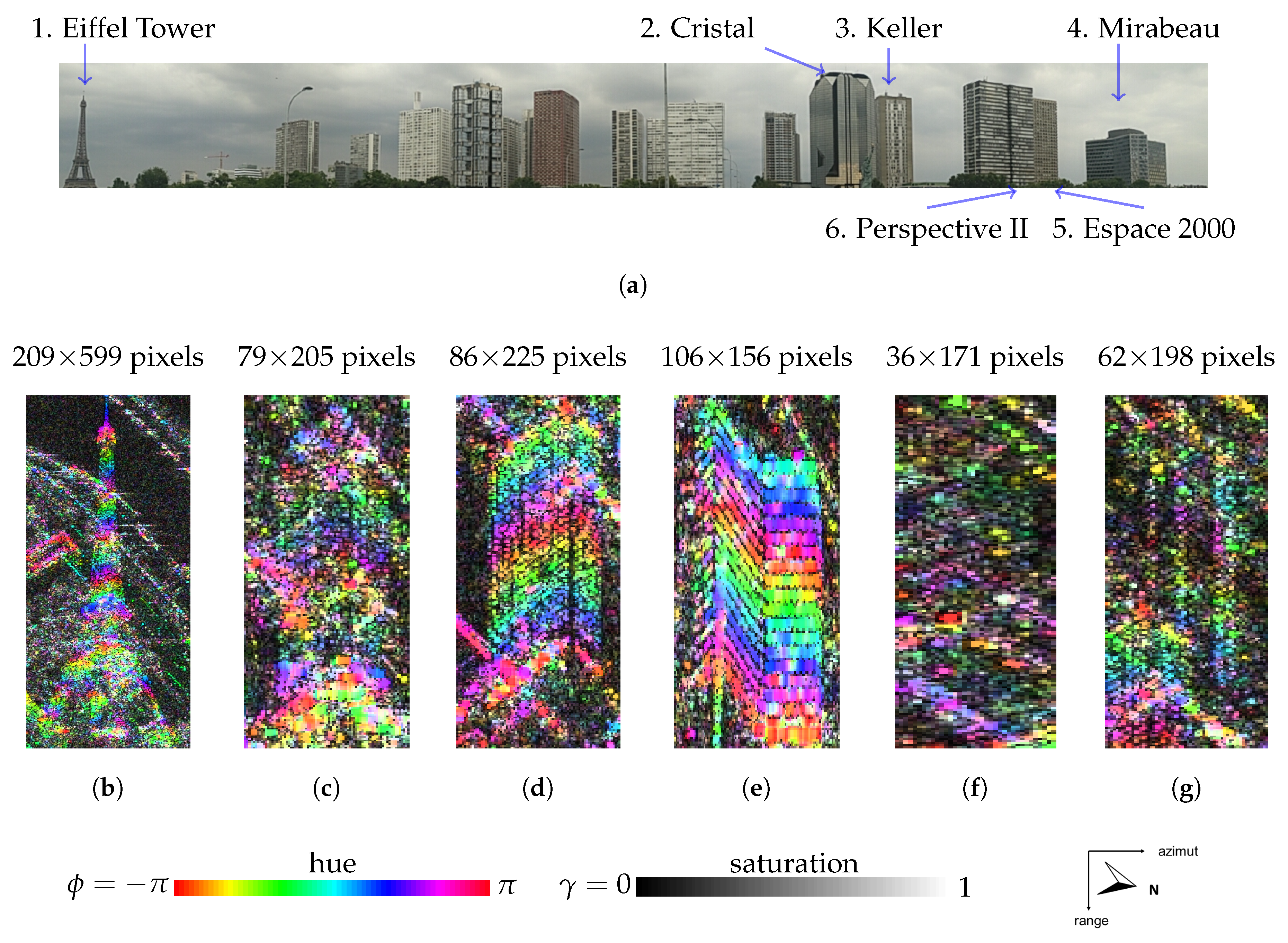 Remotesensing 09 01010 g003 Remotesensing 09 01010 g003