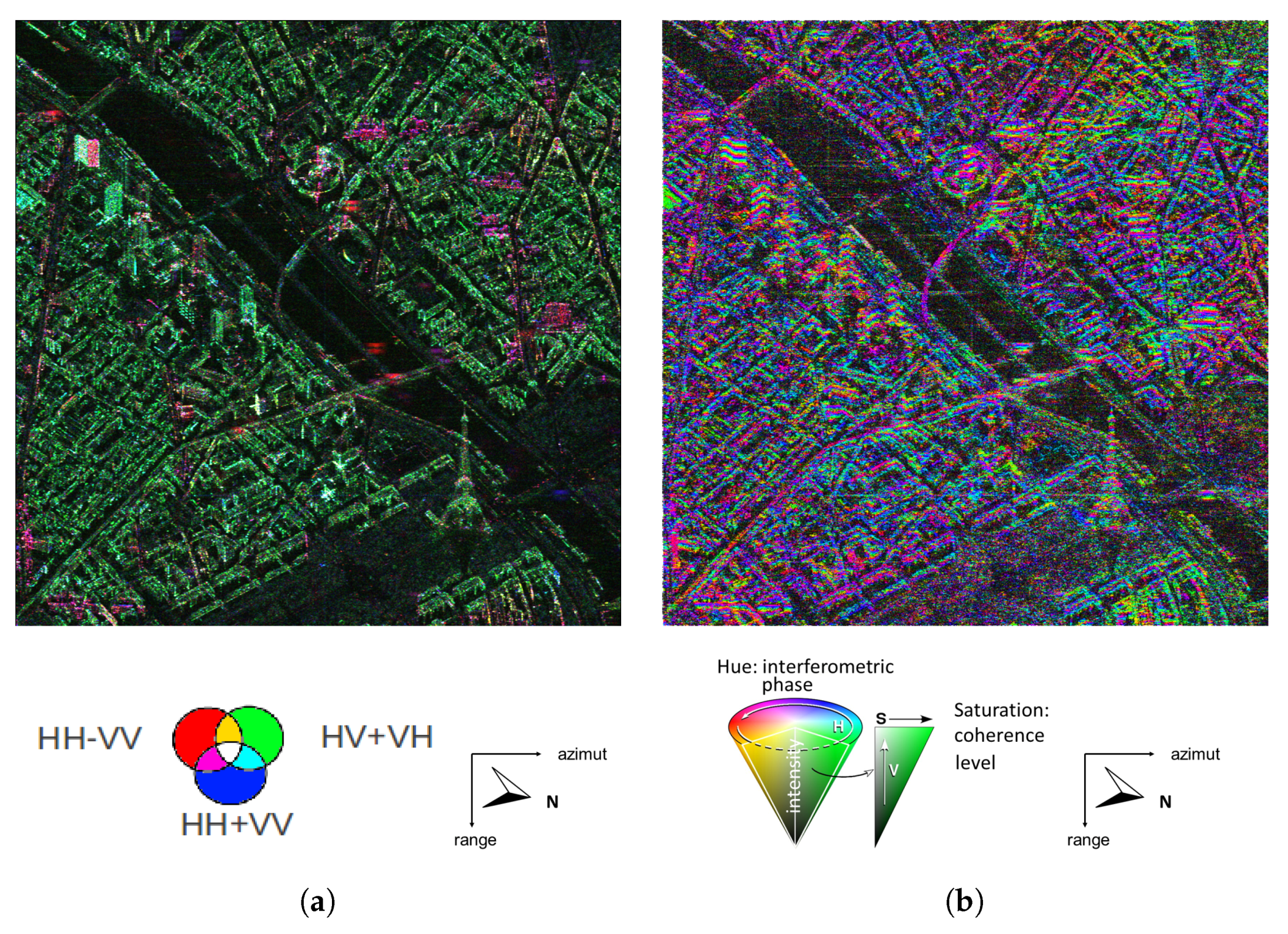 Remotesensing 09 01010 g008 Remotesensing 09 01010 g008