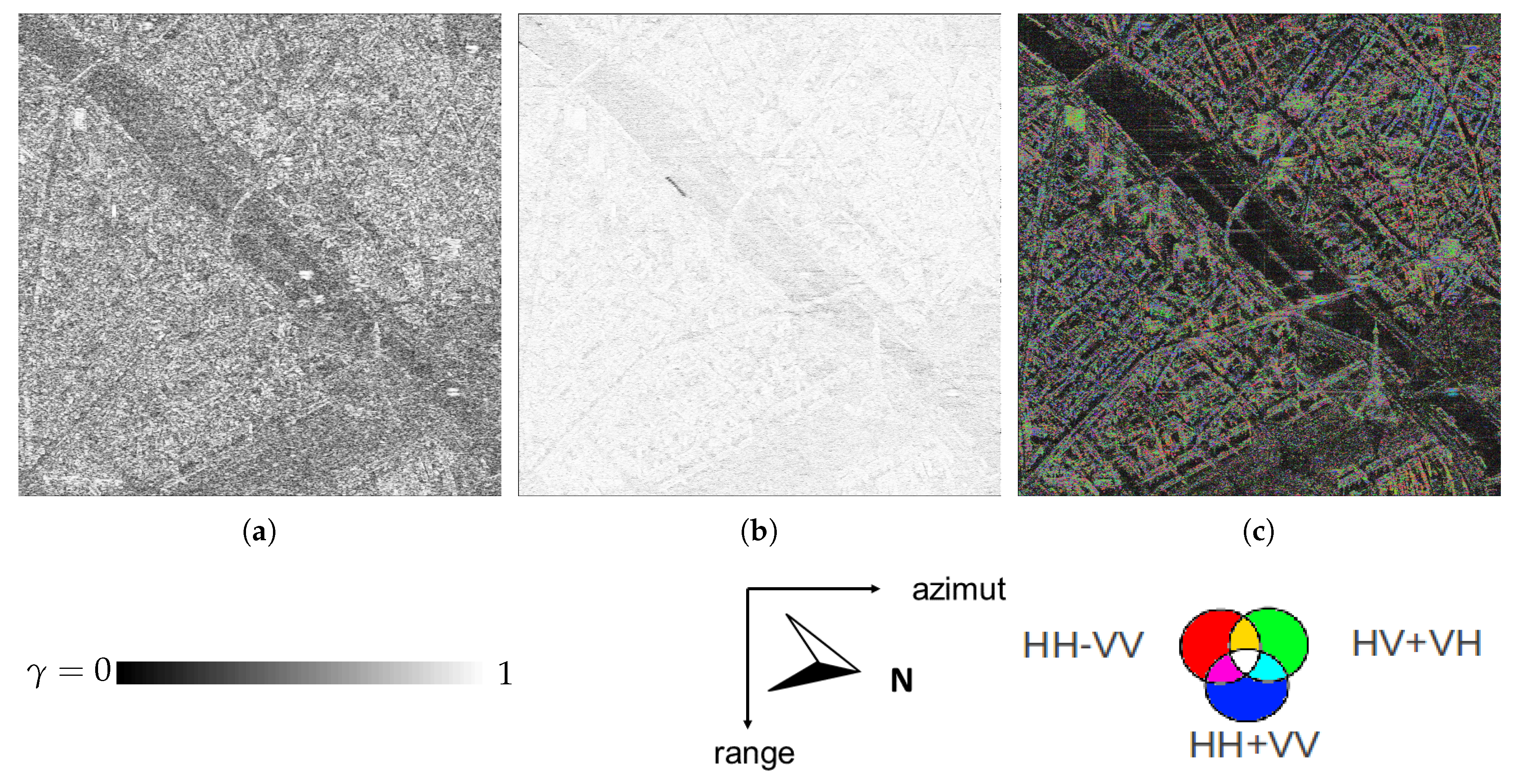 Remotesensing 09 01010 g010 Remotesensing 09 01010 g010