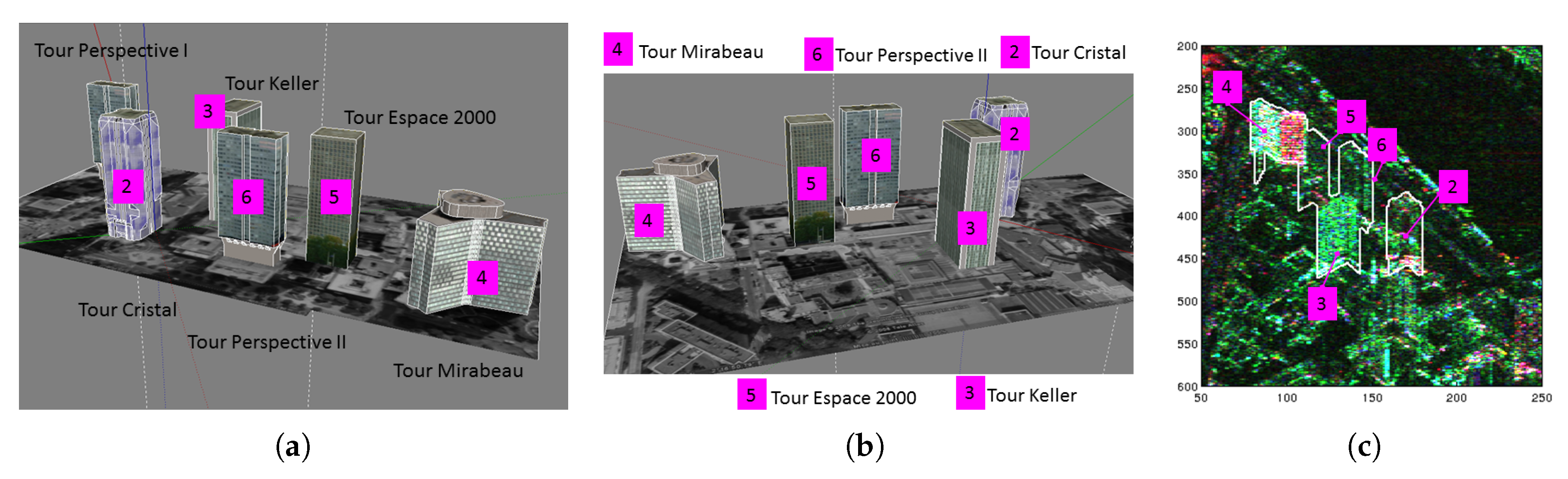 Remotesensing 09 01010 g011 Remotesensing 09 01010 g011