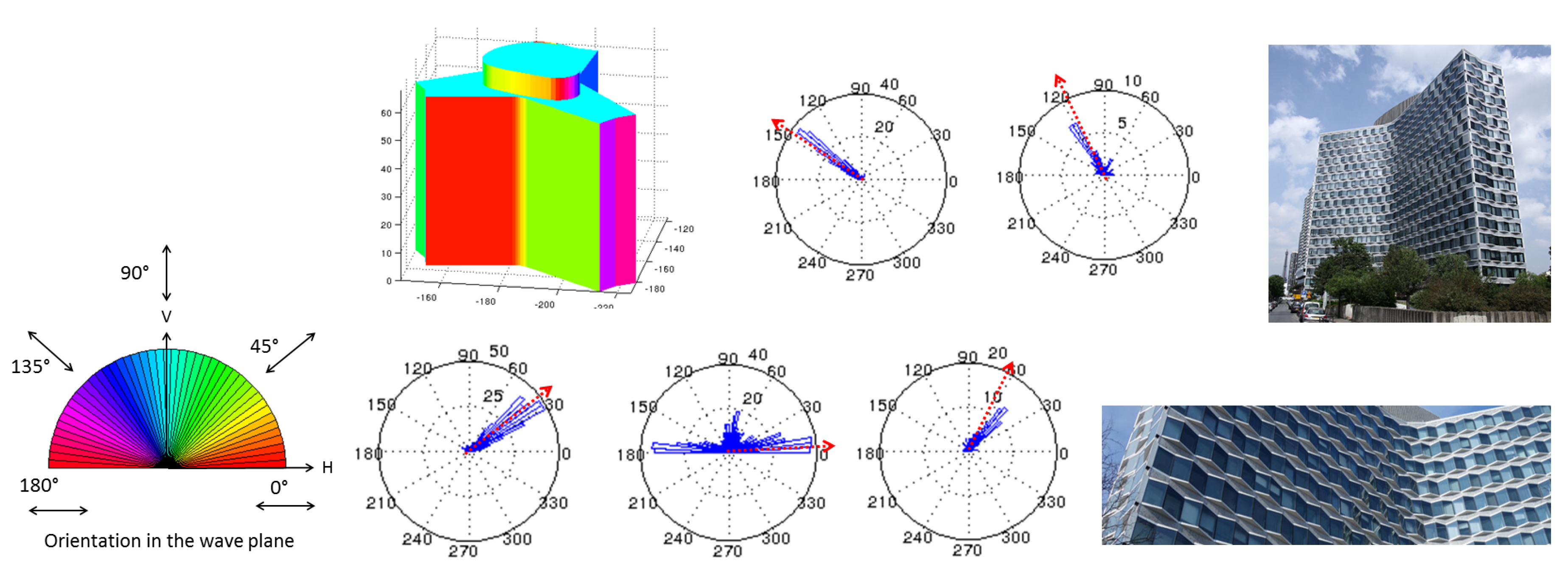 Remotesensing 09 01010 g014 Remotesensing 09 01010 g014