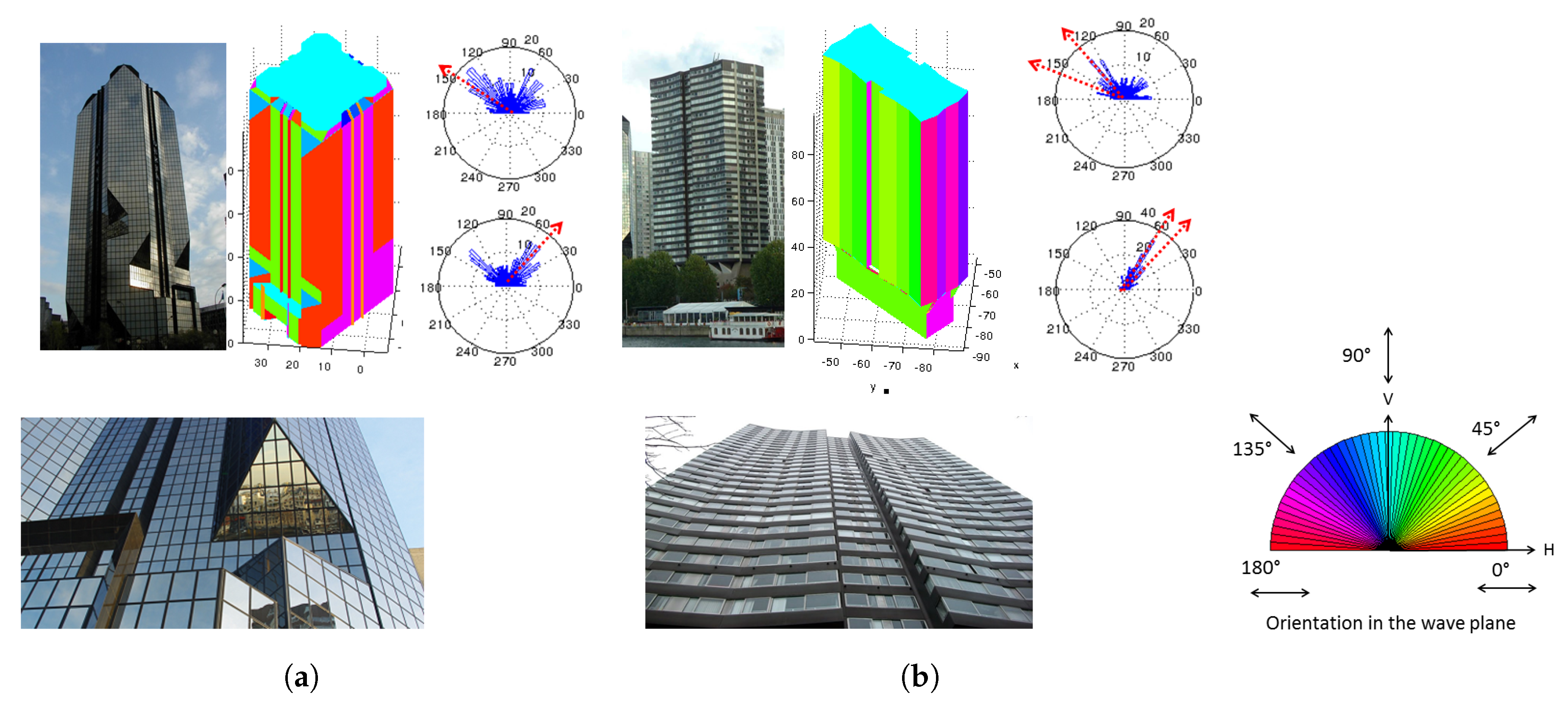 Remotesensing 09 01010 g016 Remotesensing 09 01010 g016