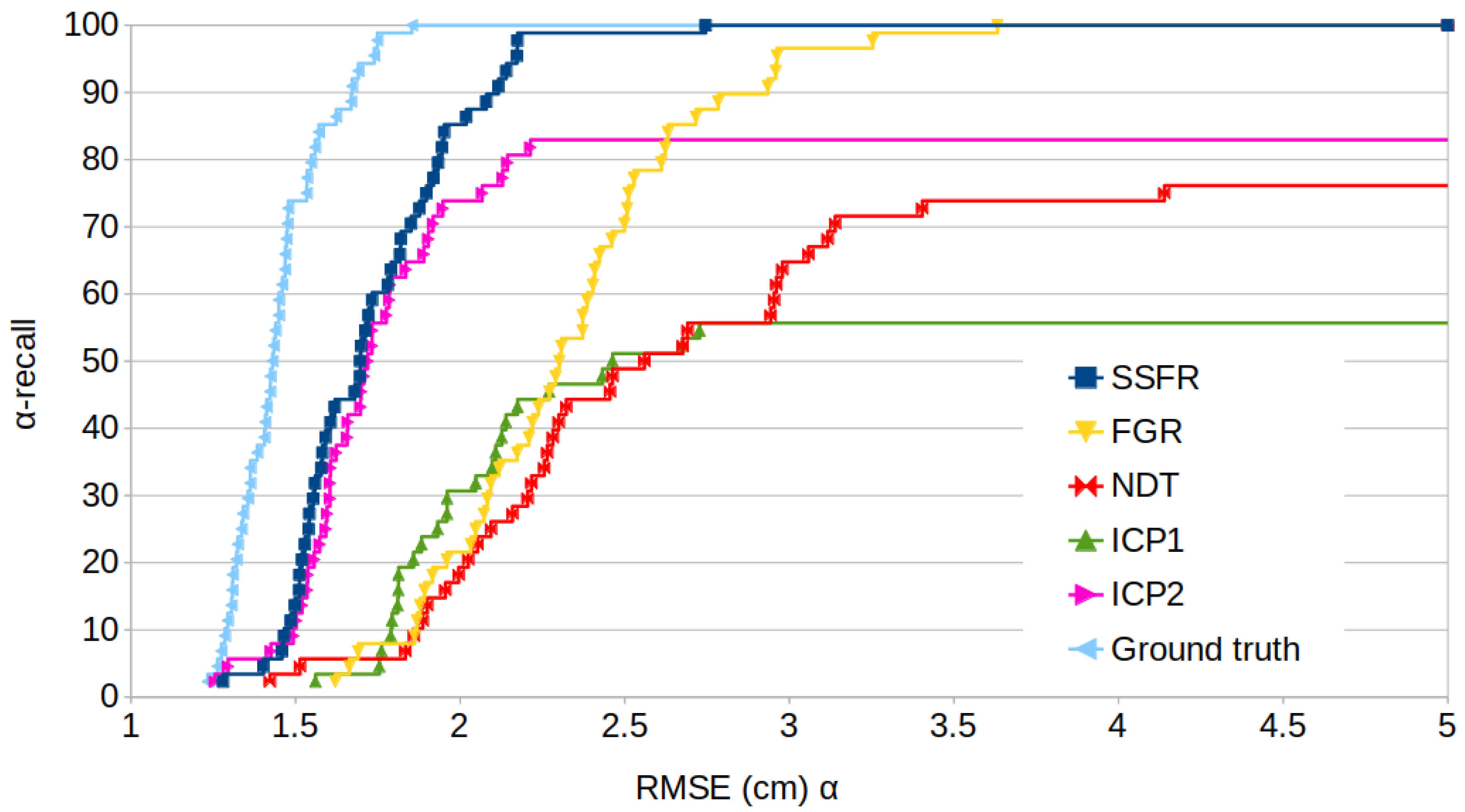 Remotesensing 09 01014 g008
