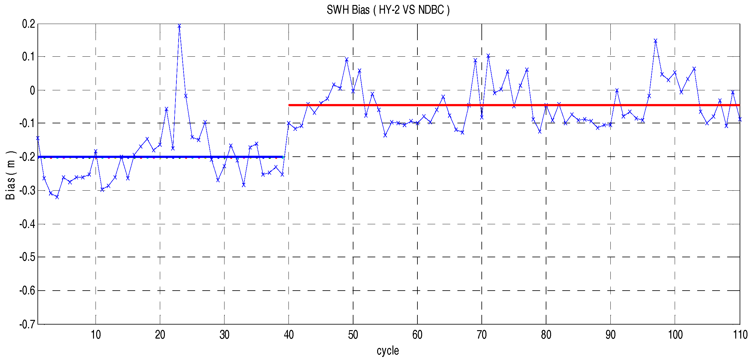 Remotesensing 09 01016 g002 Remotesensing 09 01016 g002