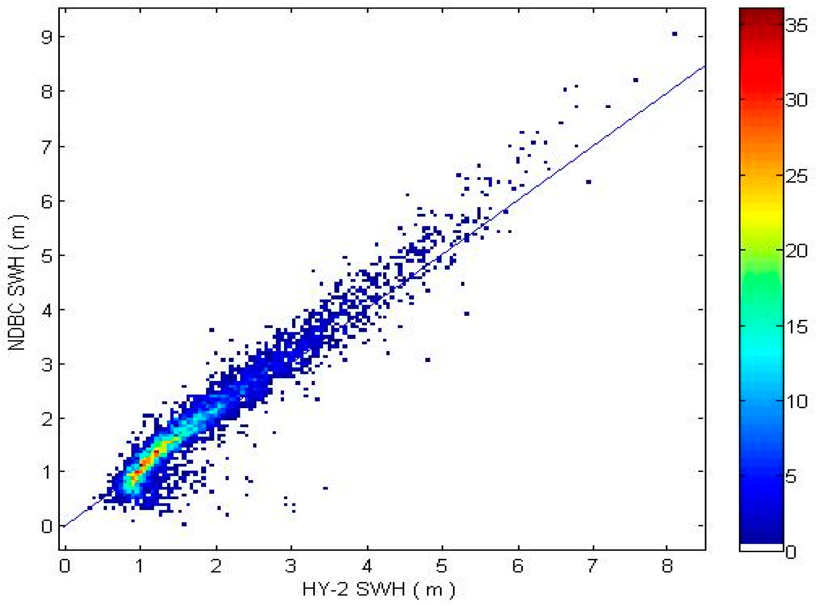 Remotesensing 09 01016 g004 Remotesensing 09 01016 g004