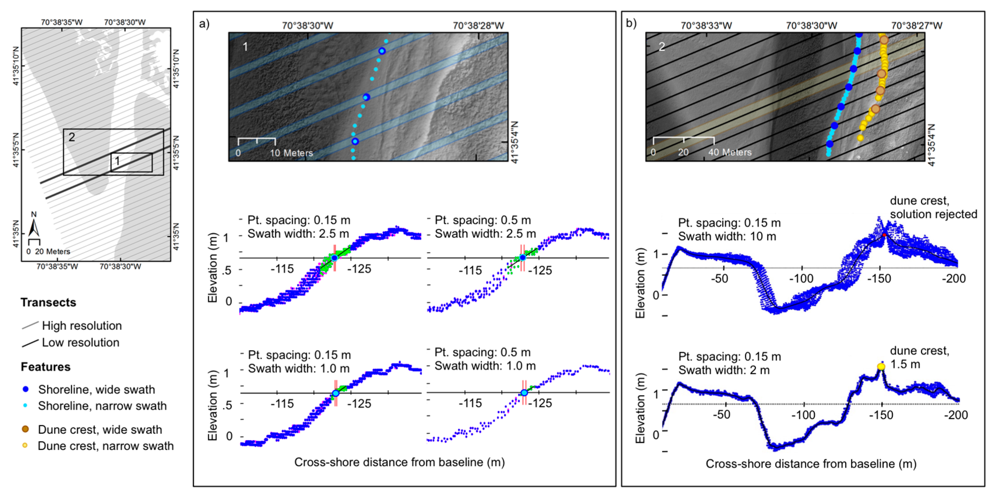 Remotesensing 09 01020 g004 Remotesensing 09 01020 g004