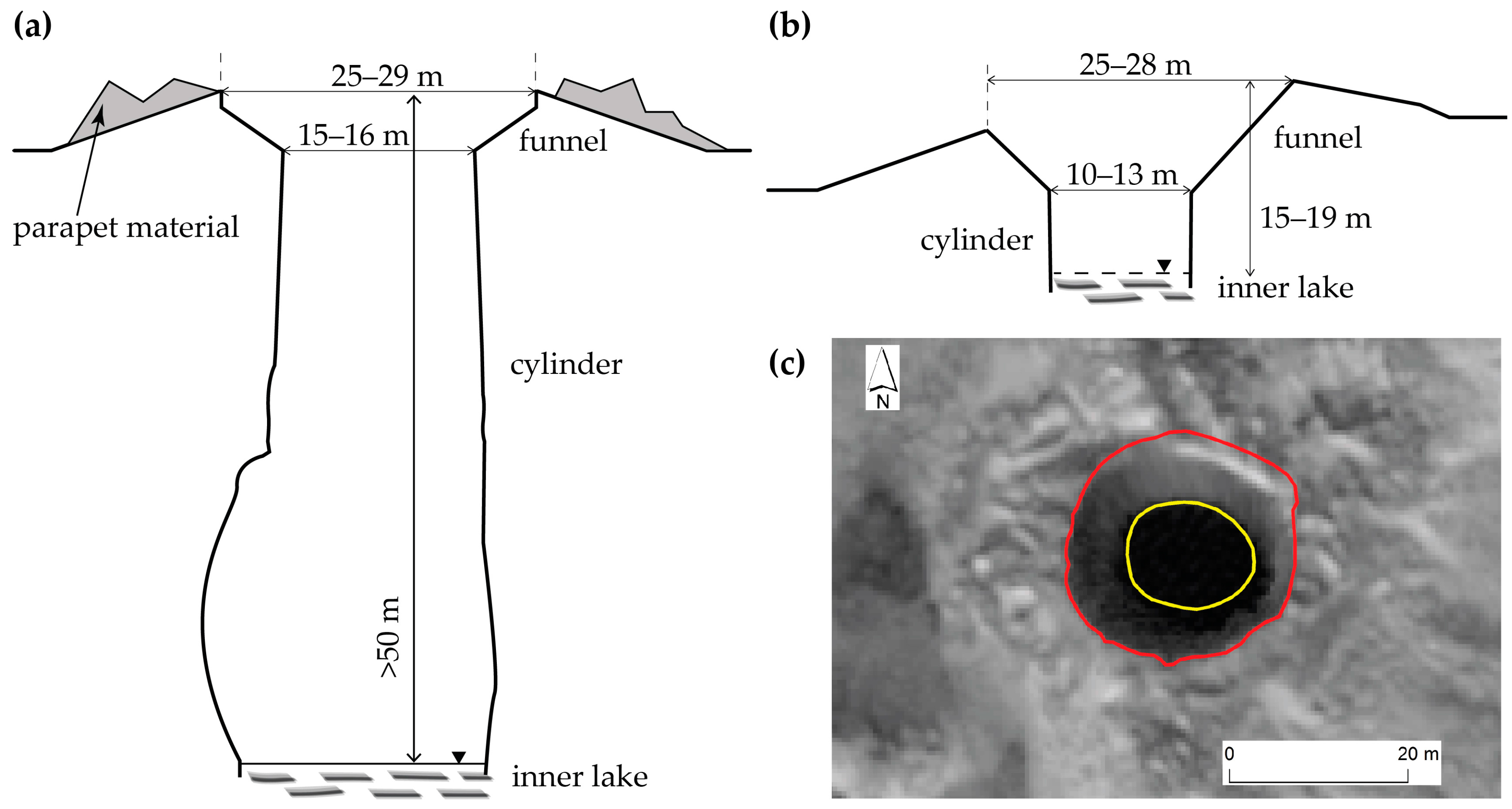 Remotesensing 09 01023 g008