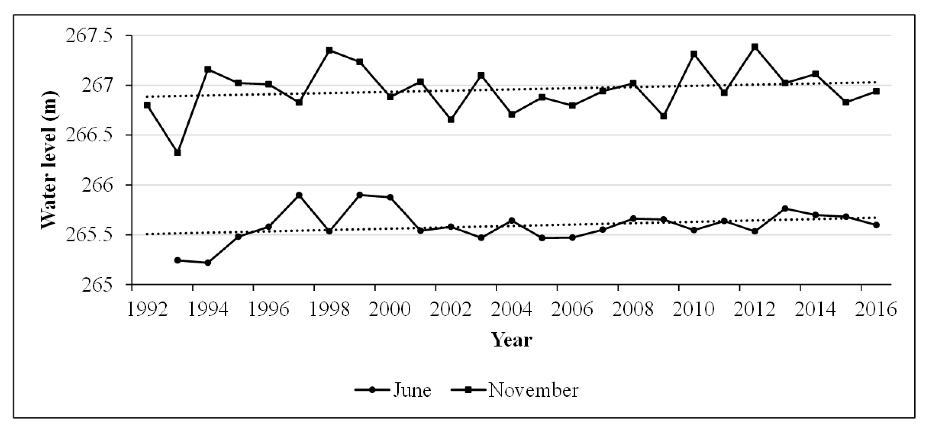Remotesensing 09 01032 g011 Remotesensing 09 01032 g011