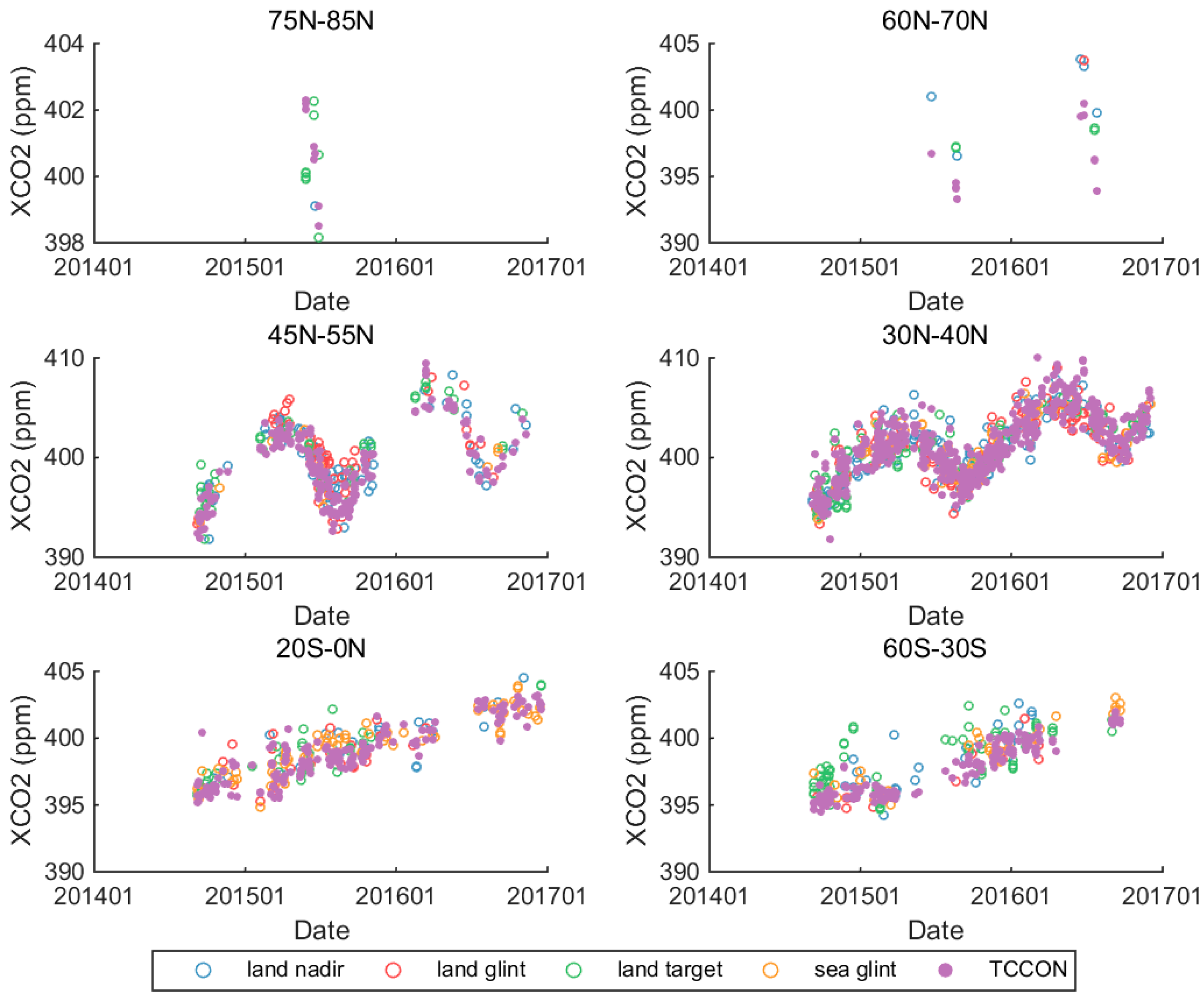 Remotesensing 09 01033 g004