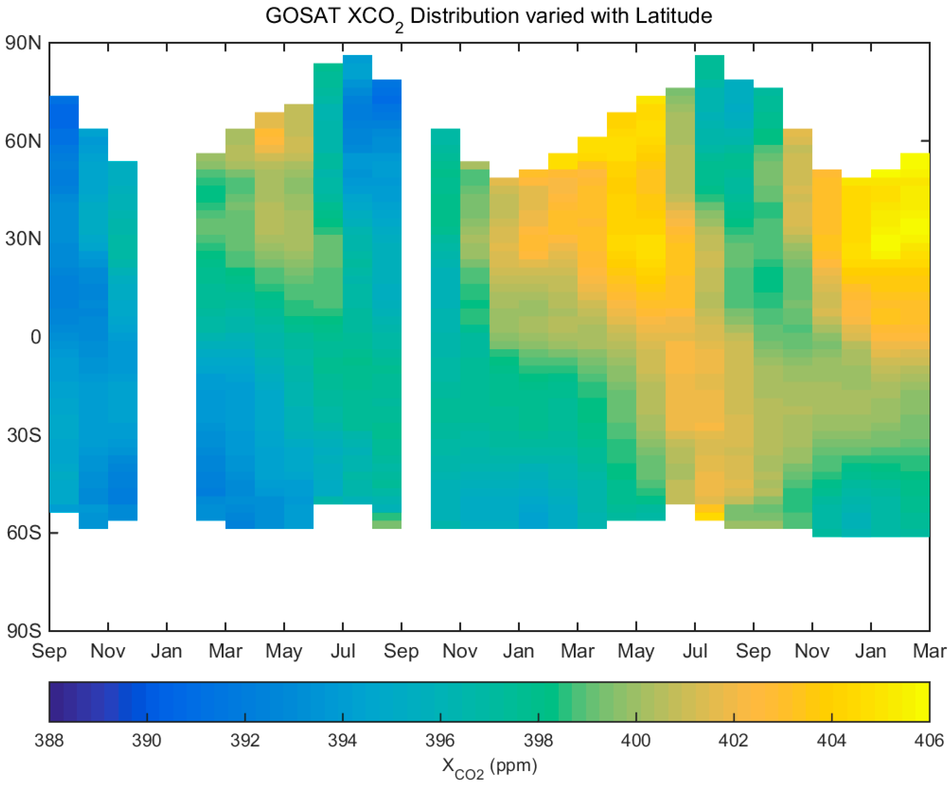 Remotesensing 09 01033 g009