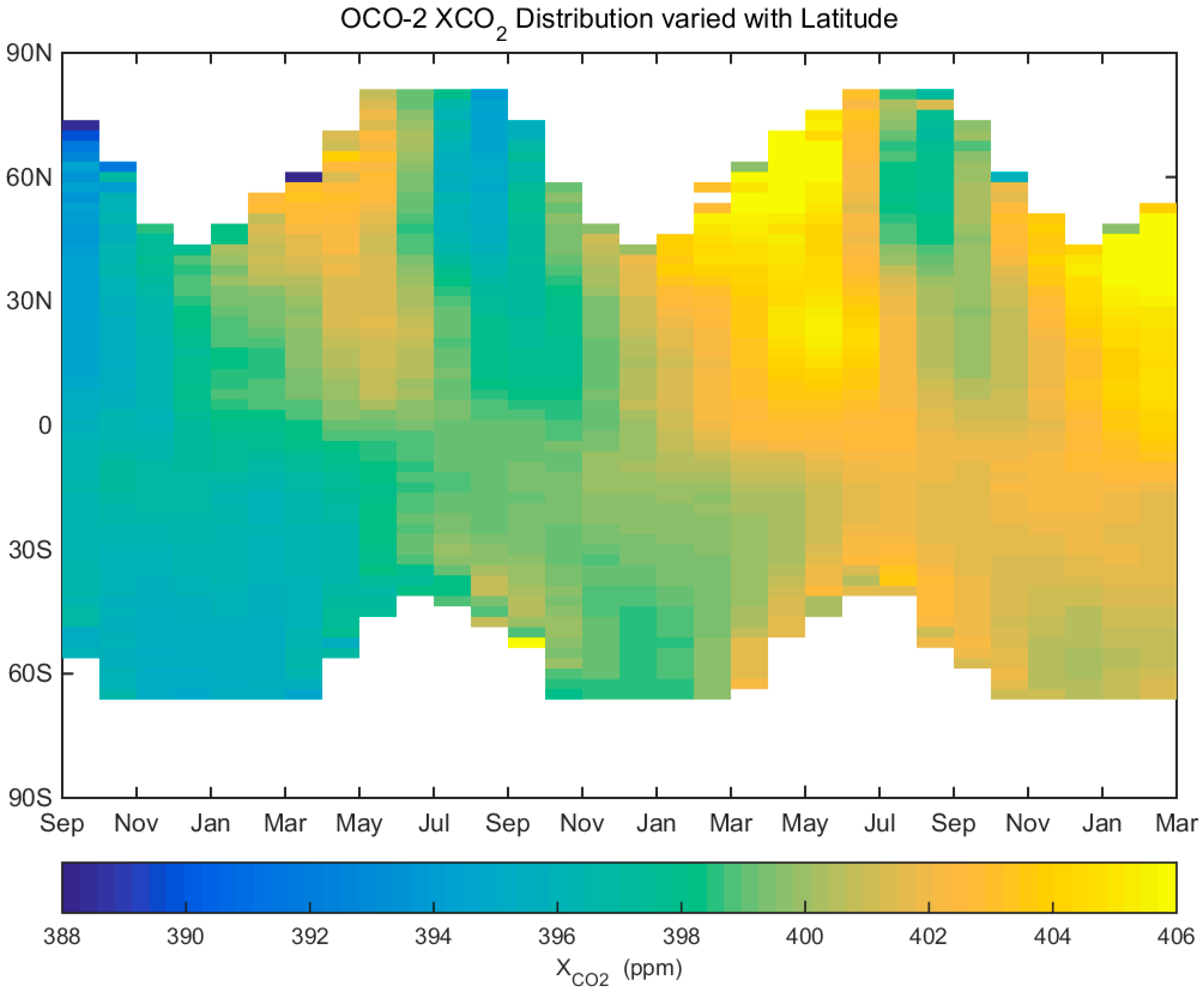 Remotesensing 09 01033 g010