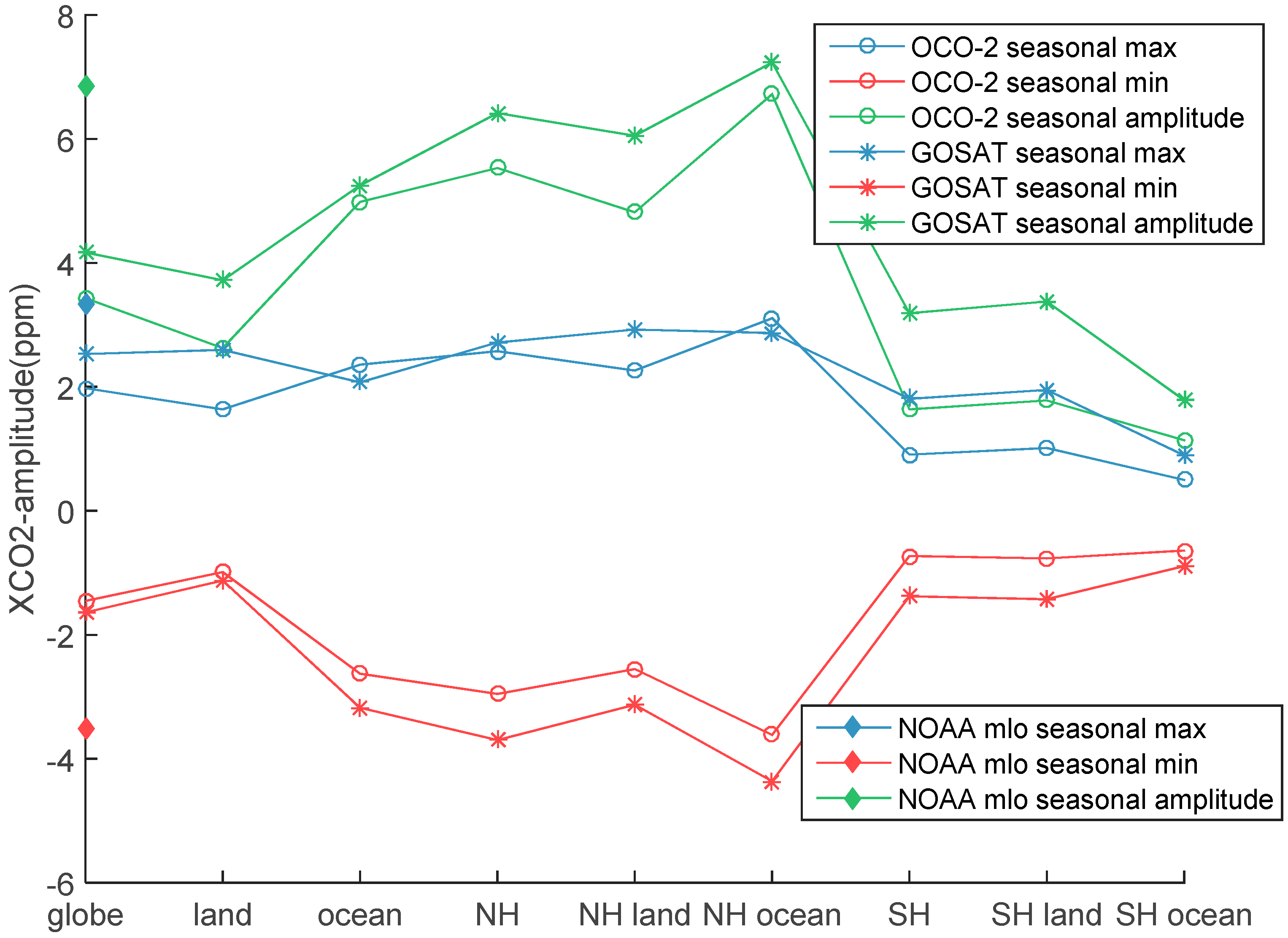 Remotesensing 09 01033 g016