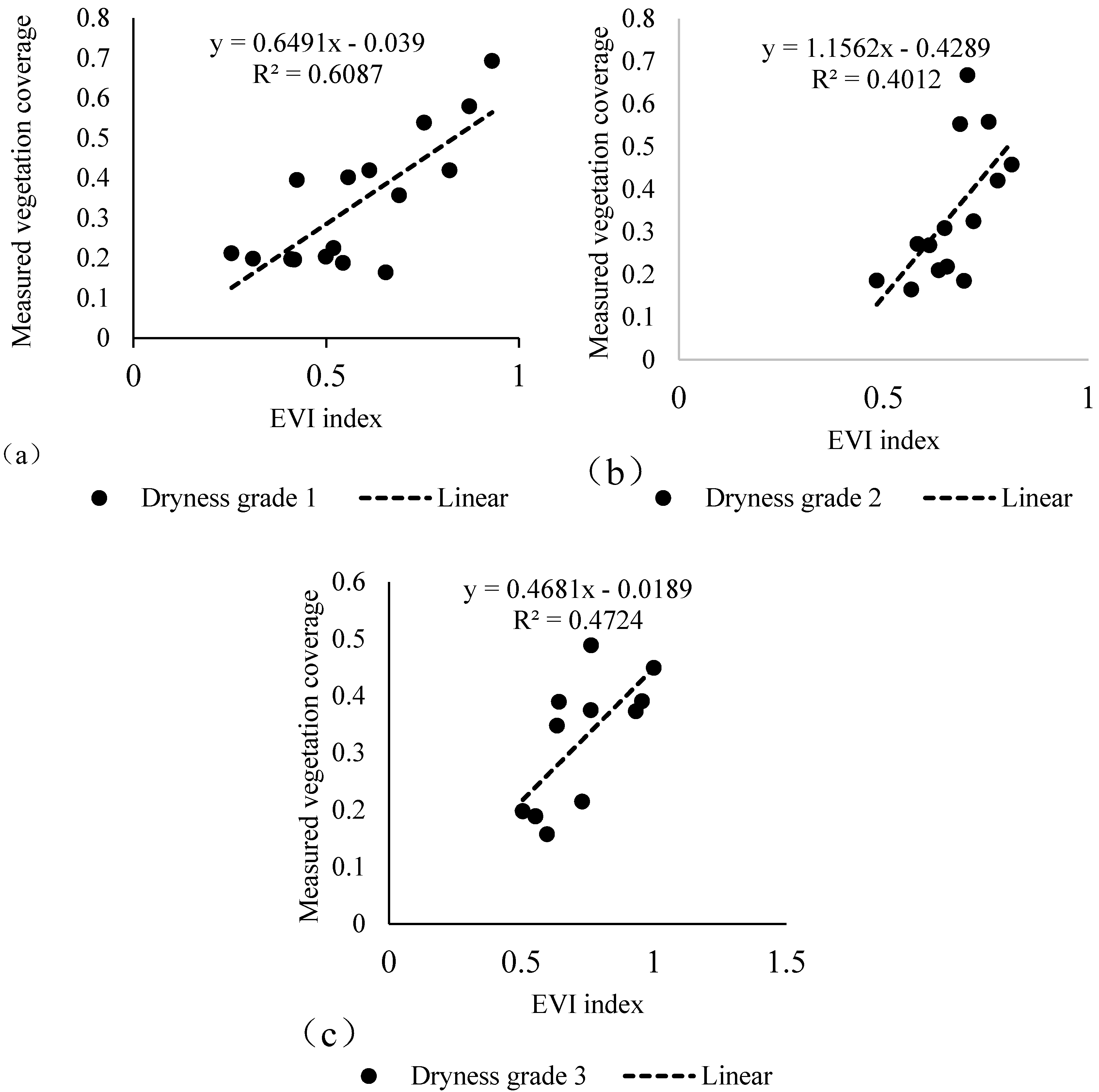 Remotesensing 09 01035 g011