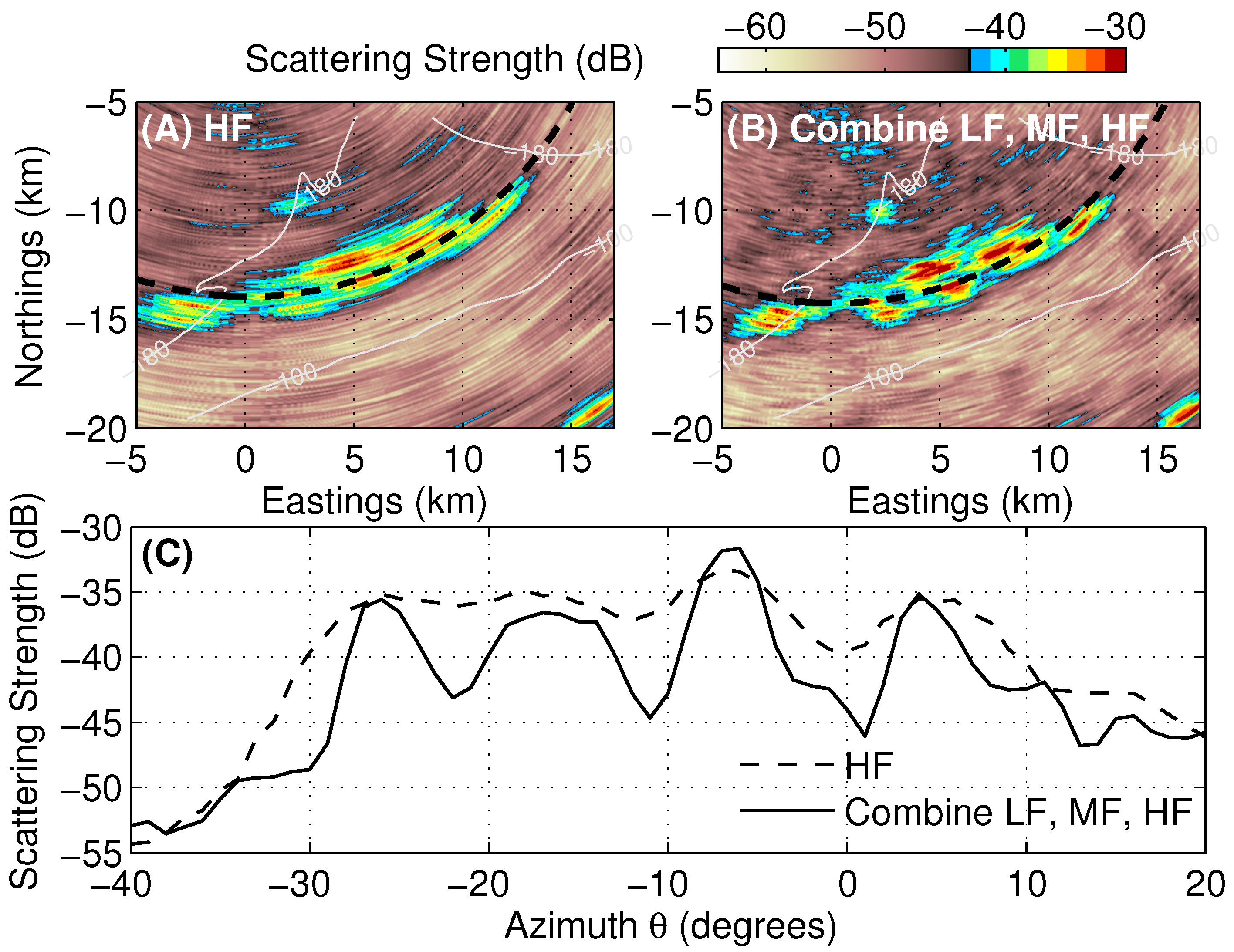 Remotesensing 09 01036 g005