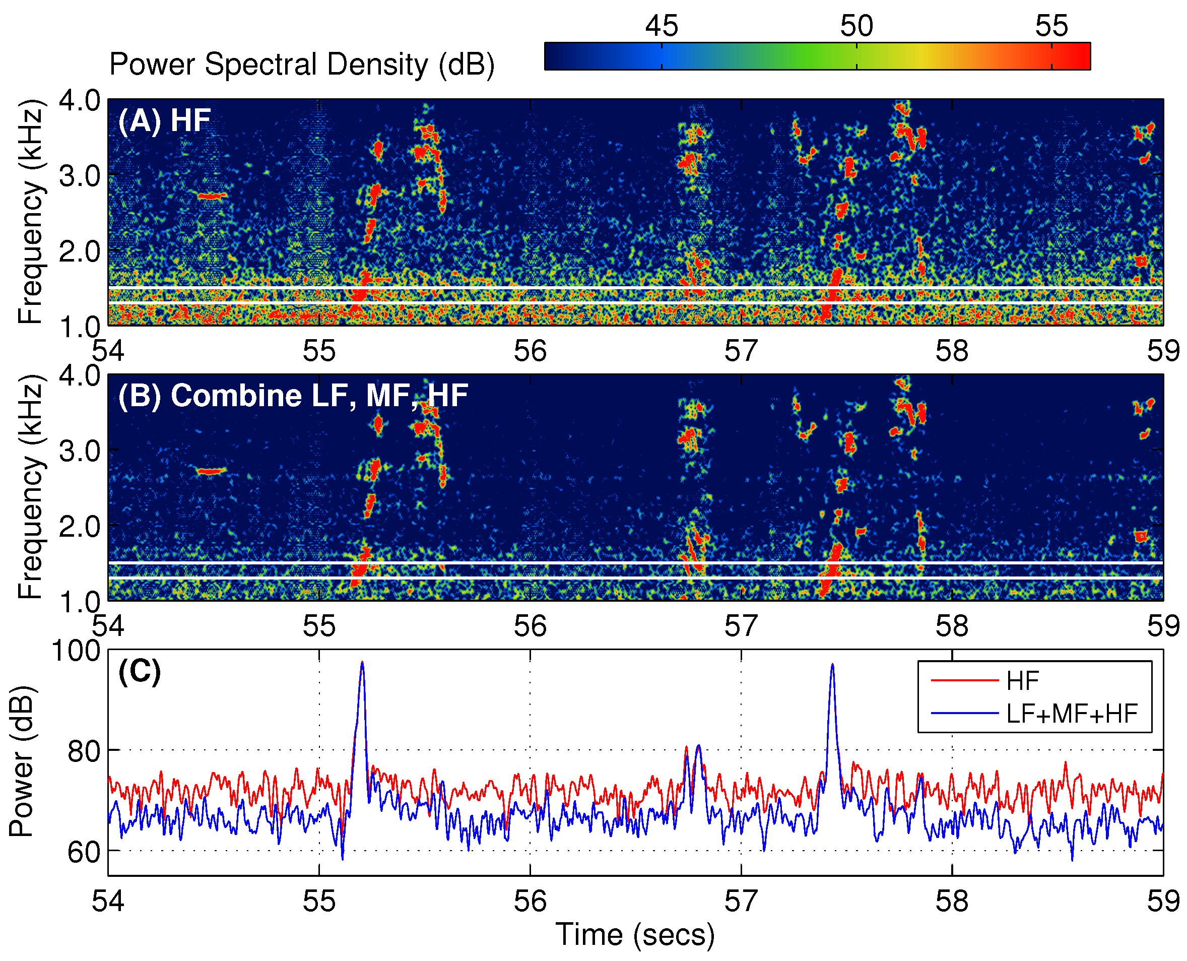 Remotesensing 09 01036 g008