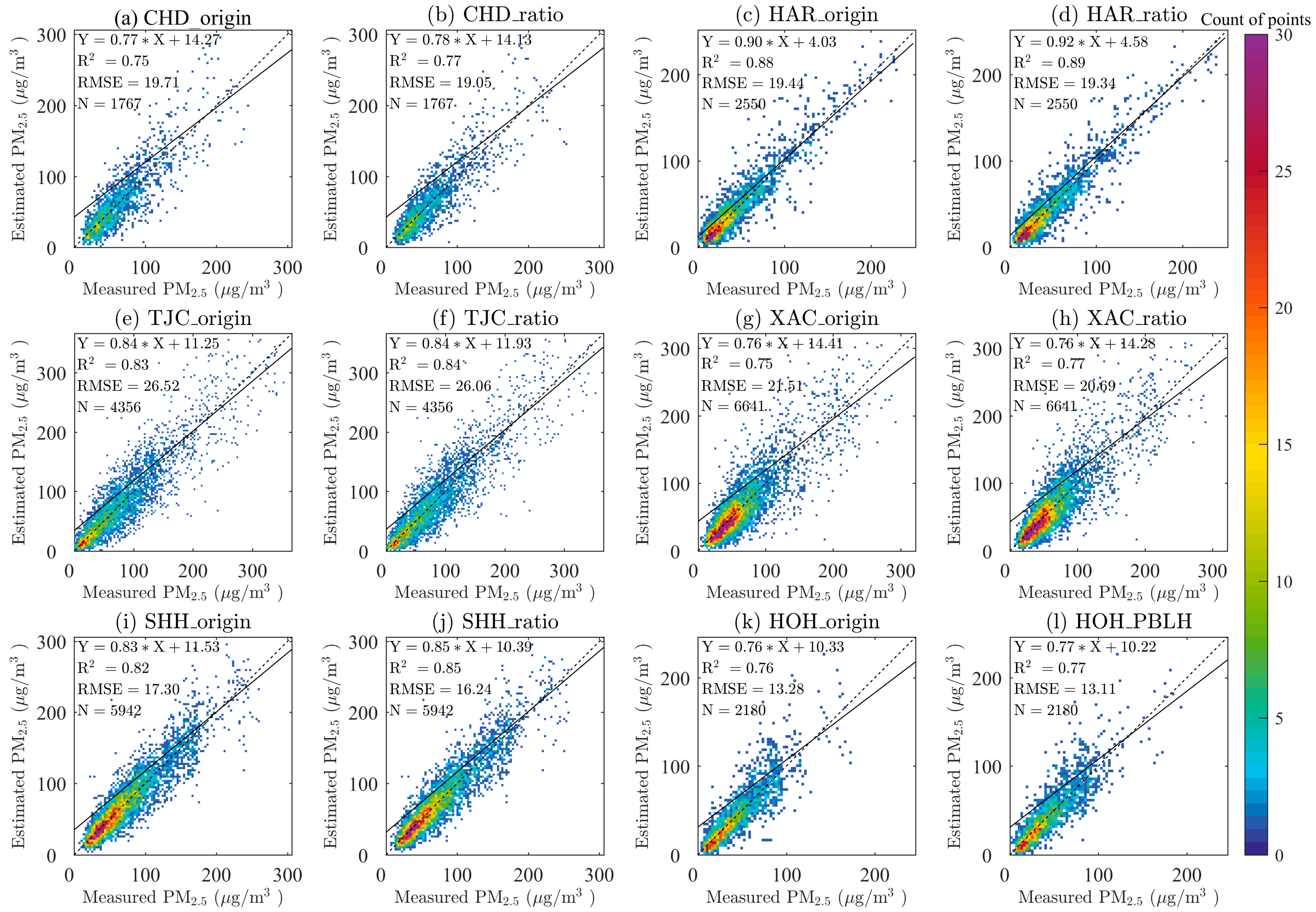 Remotesensing 09 01038 g004