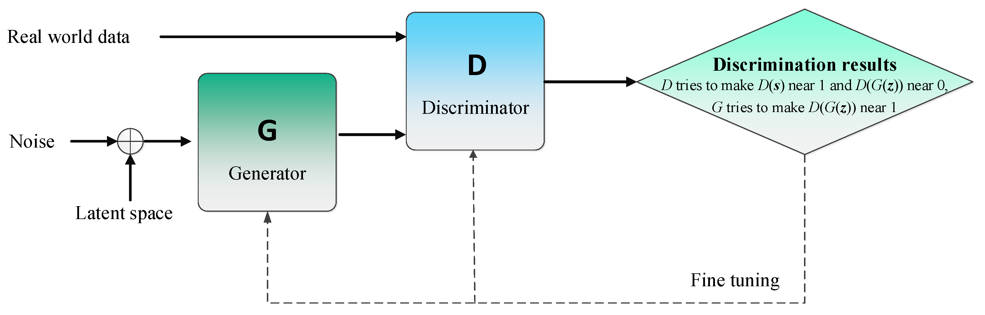 Remotesensing 09 01042 g003