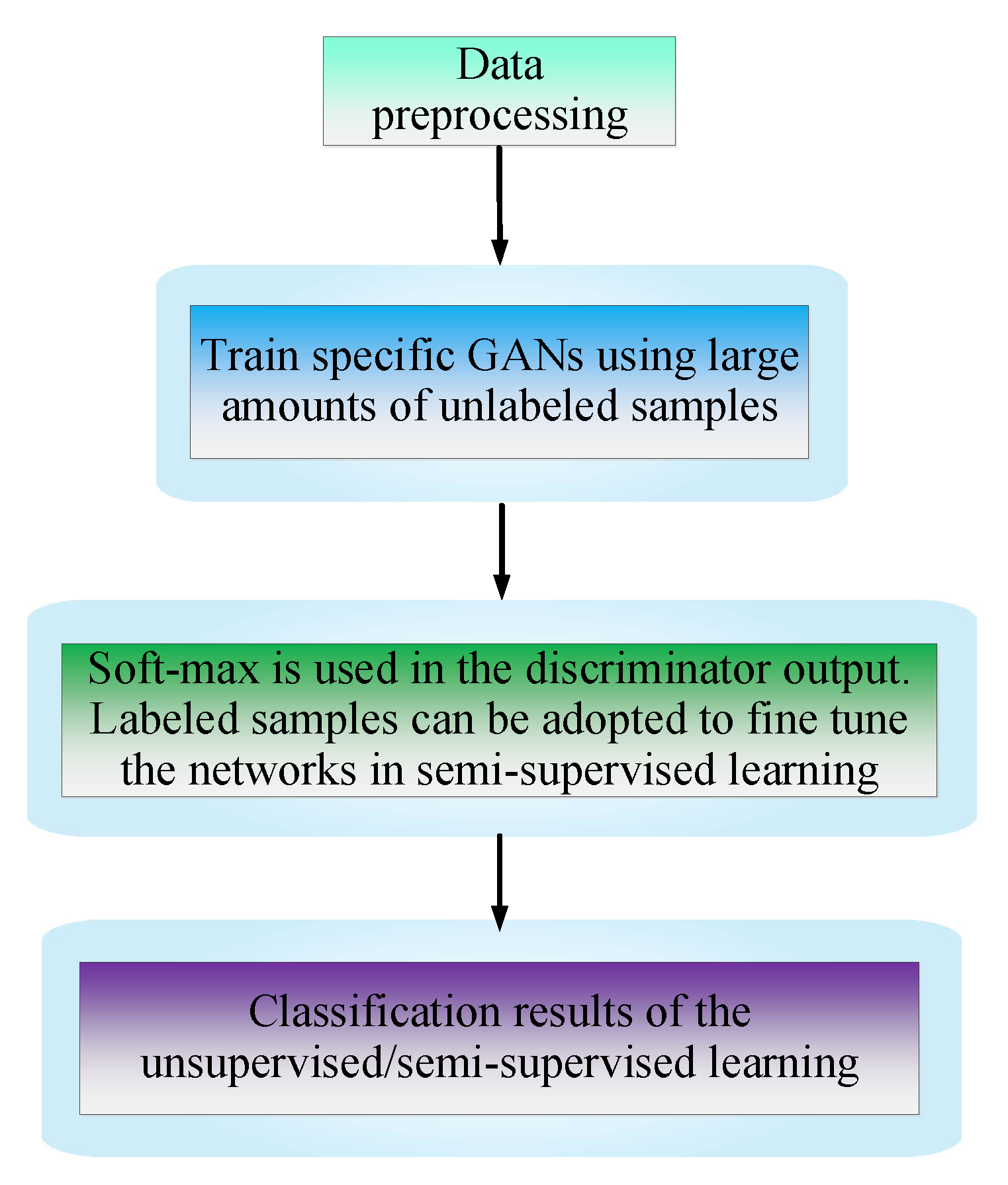 Remotesensing 09 01042 g004