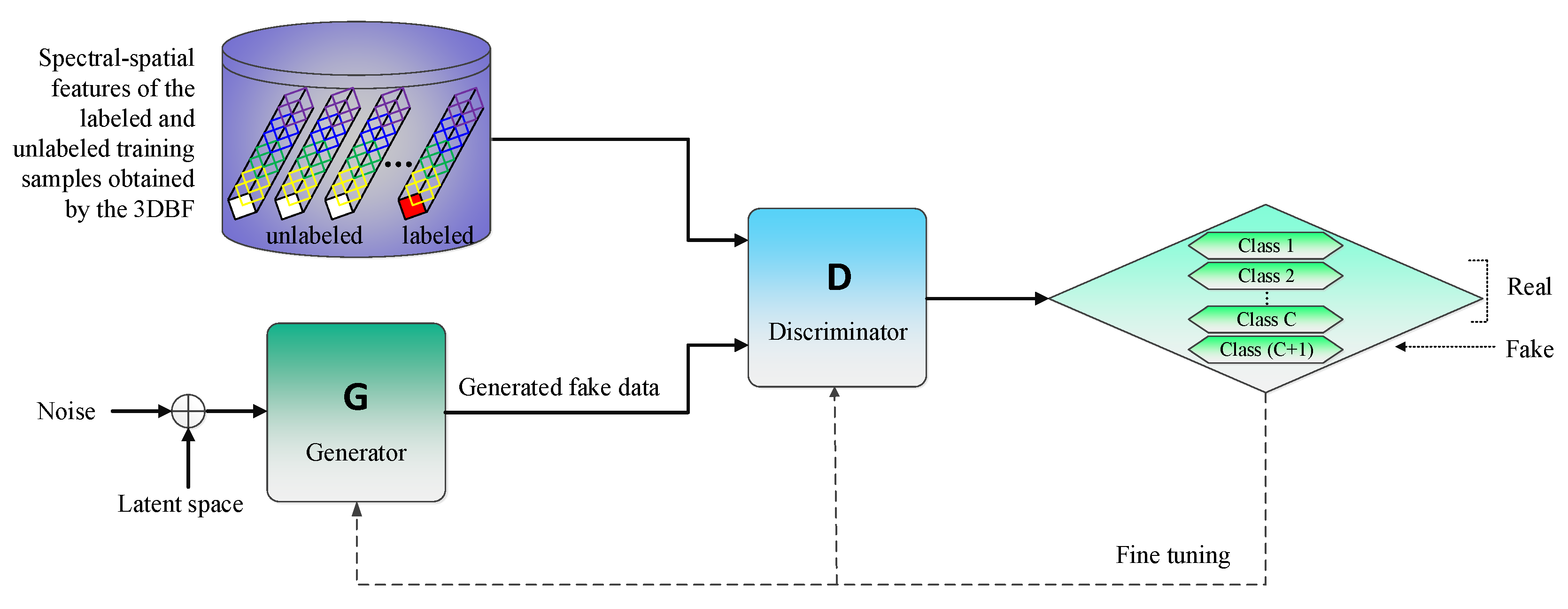 Remotesensing 09 01042 g005