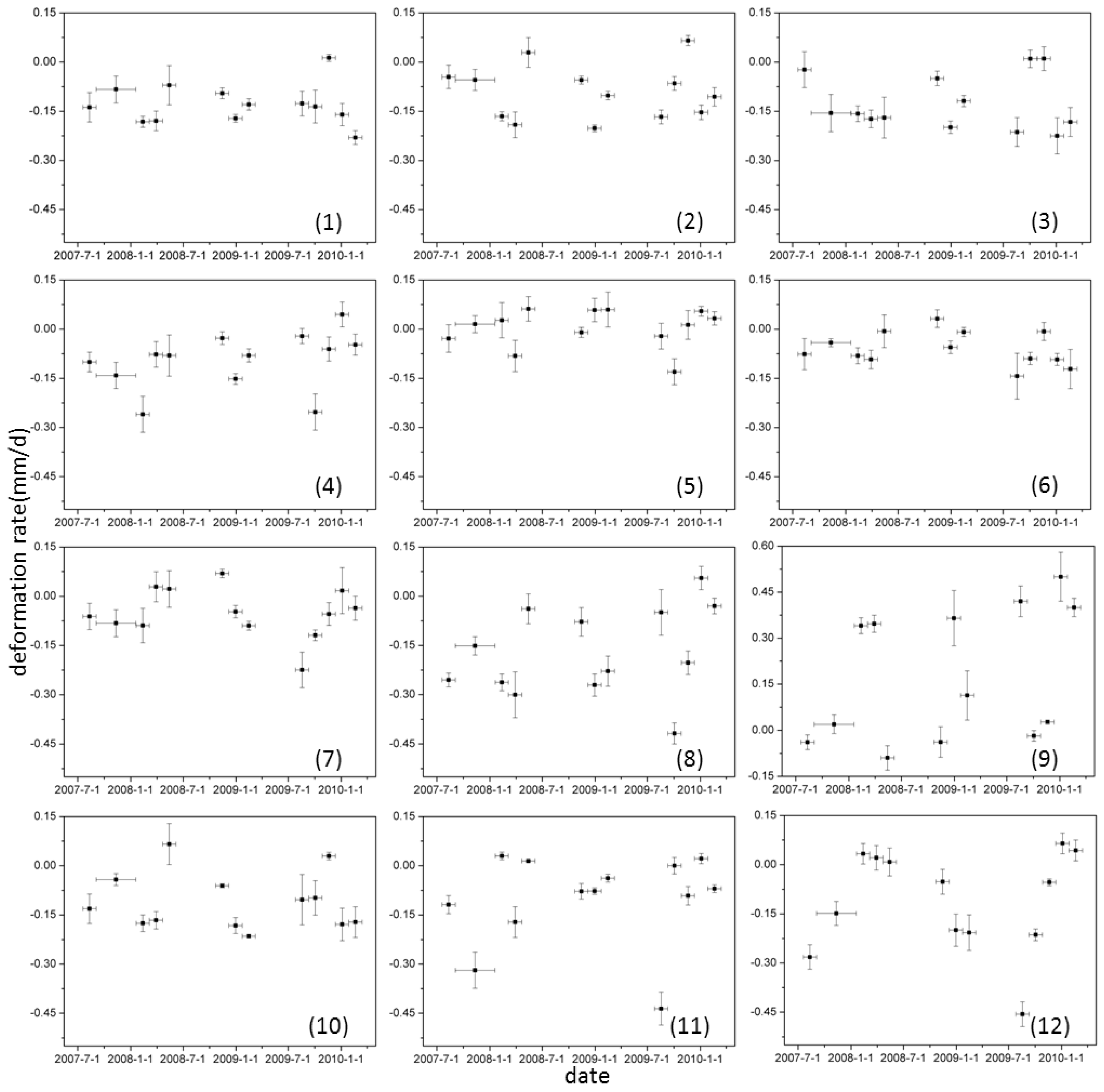 Remotesensing 09 01046 g004 Remotesensing 09 01046 g004