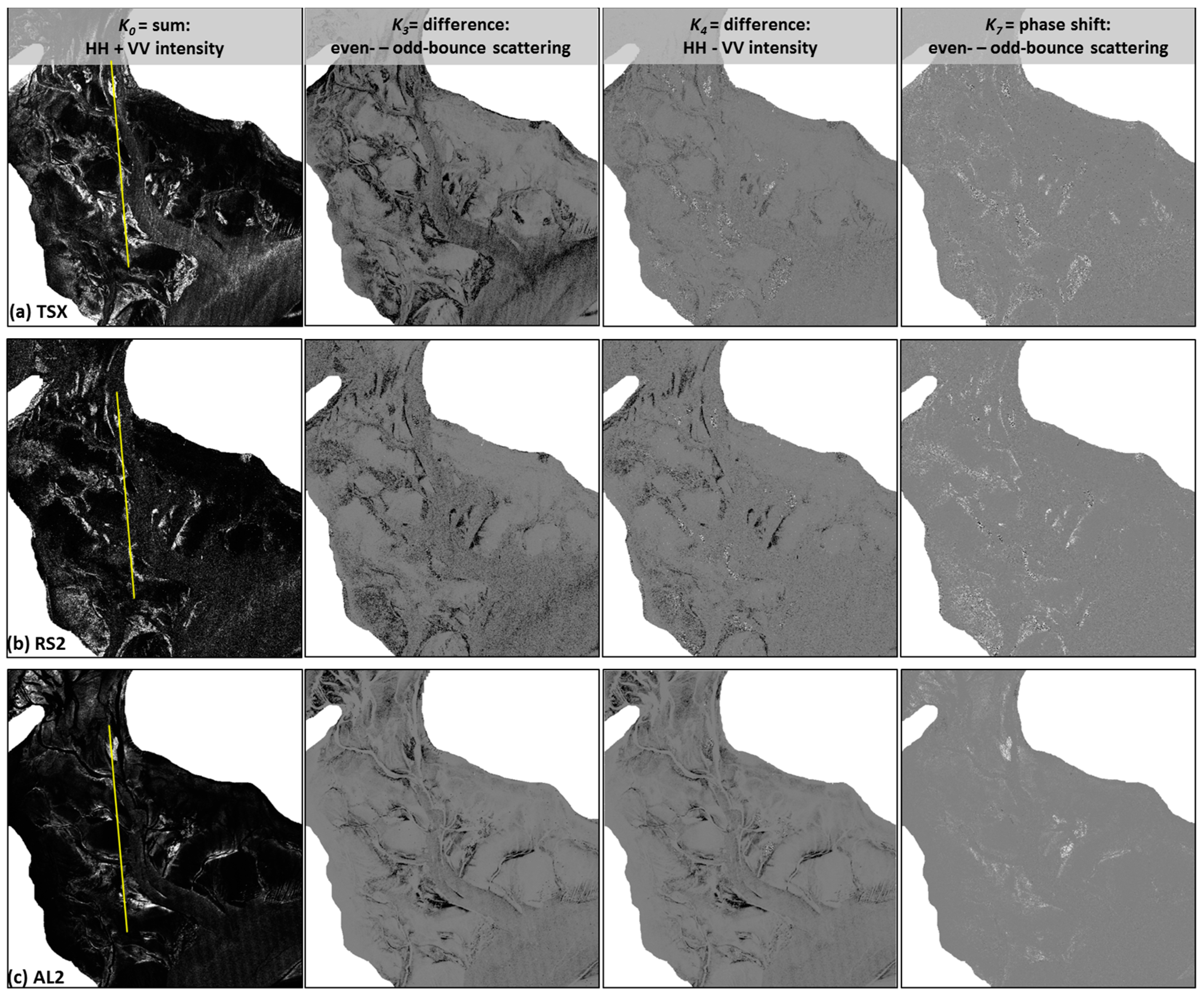 Remotesensing 09 01047 g005