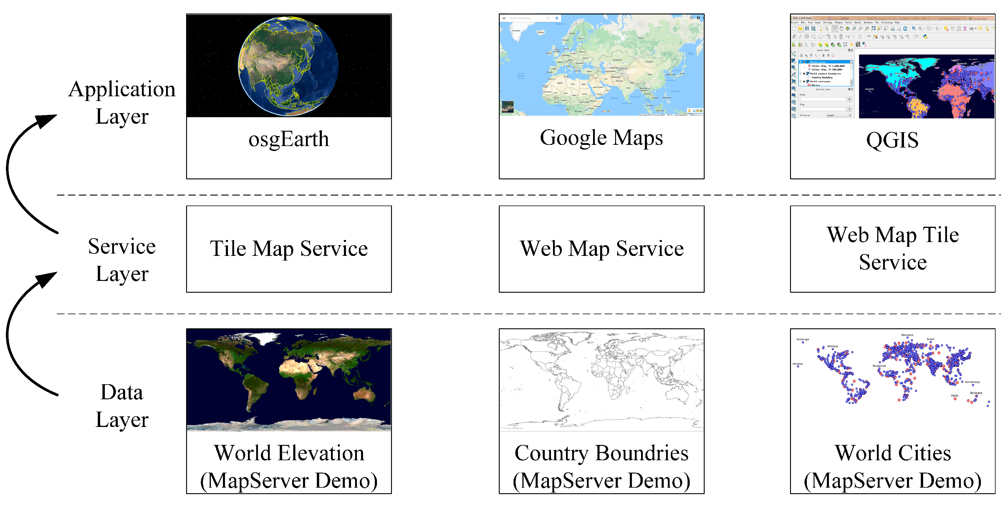 Remotesensing 09 01053 g005