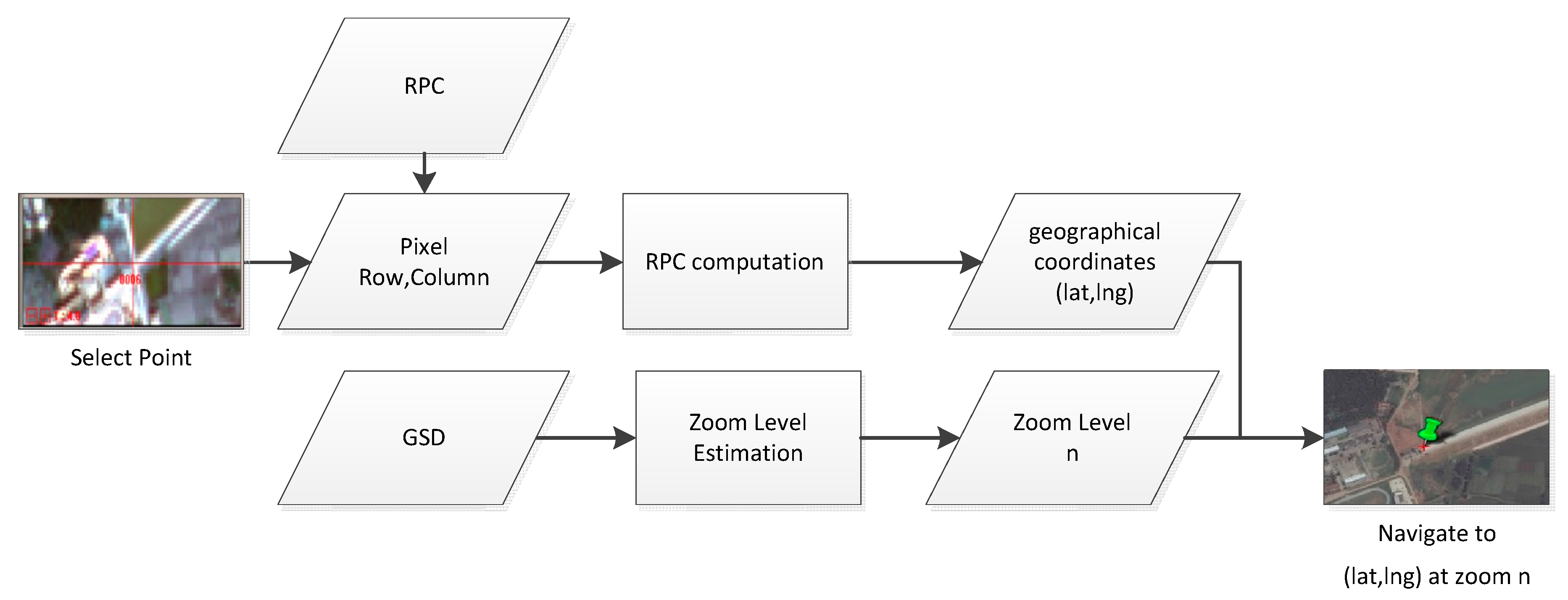 Remotesensing 09 01053 g006
