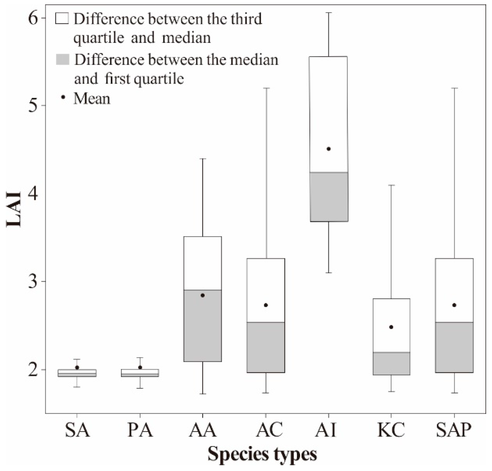 Remotesensing 09 01060 g005