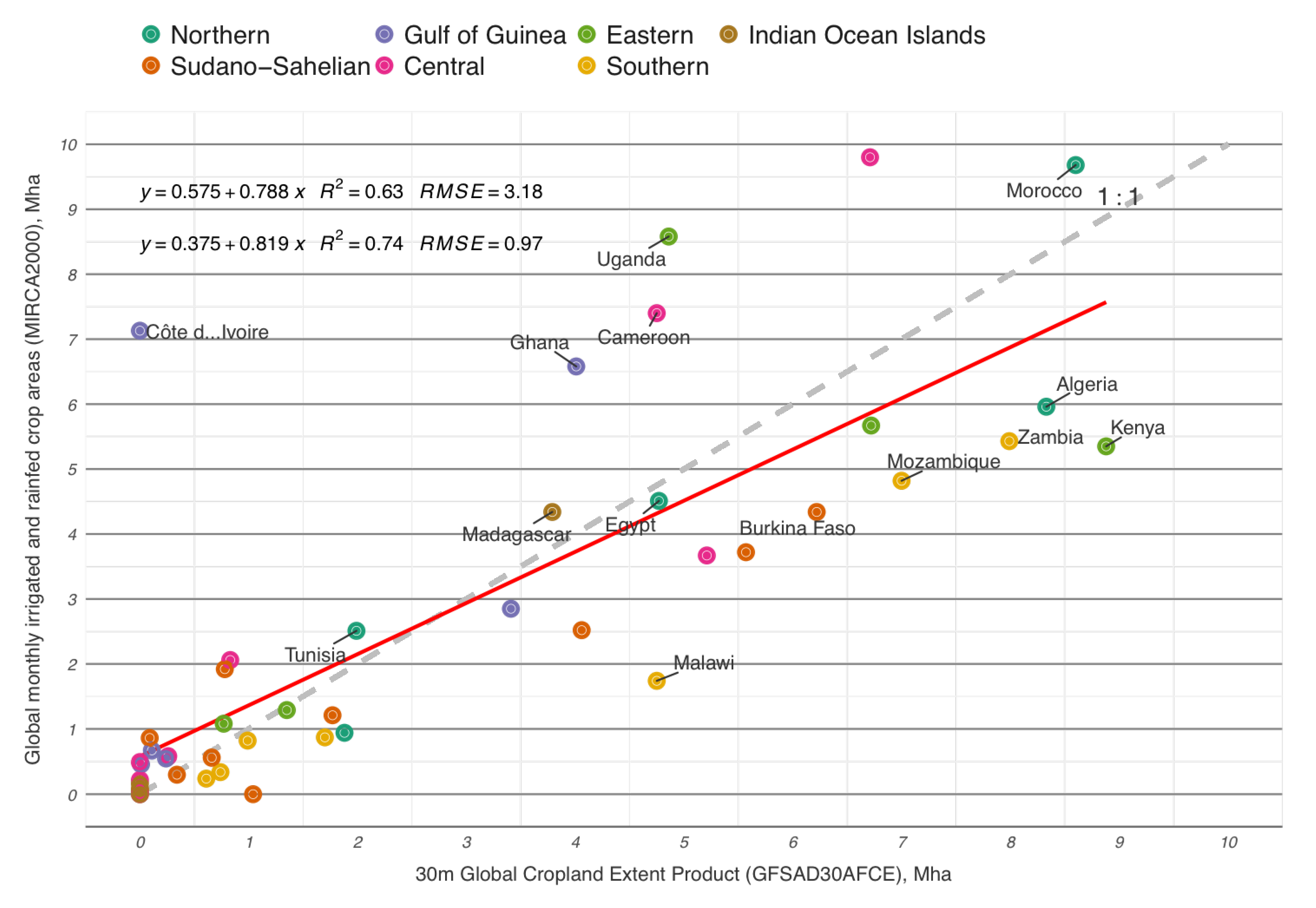 Remotesensing 09 01065 g007