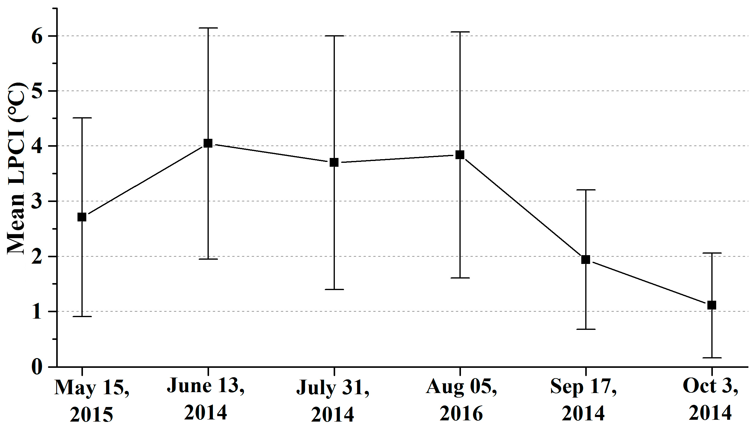 Remotesensing 09 01066 g006