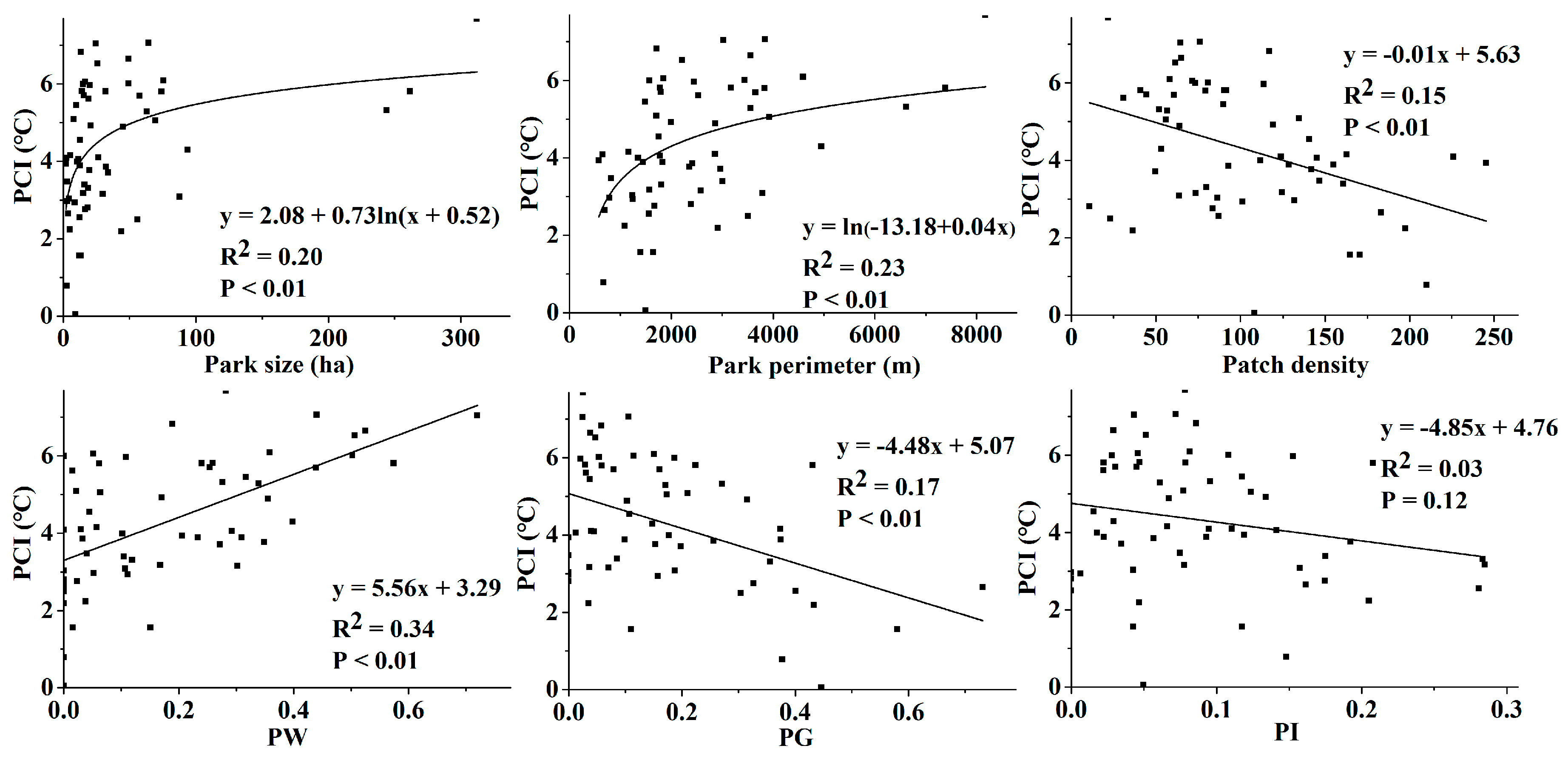 Remotesensing 09 01066 g009