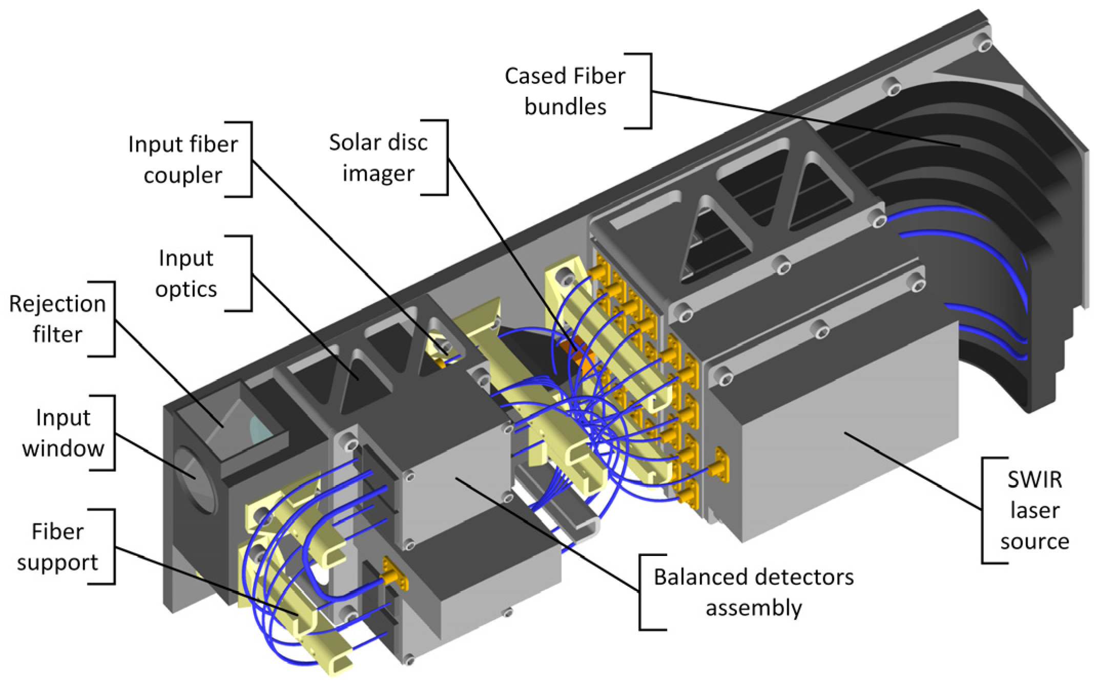 Remotesensing 09 01073 g004