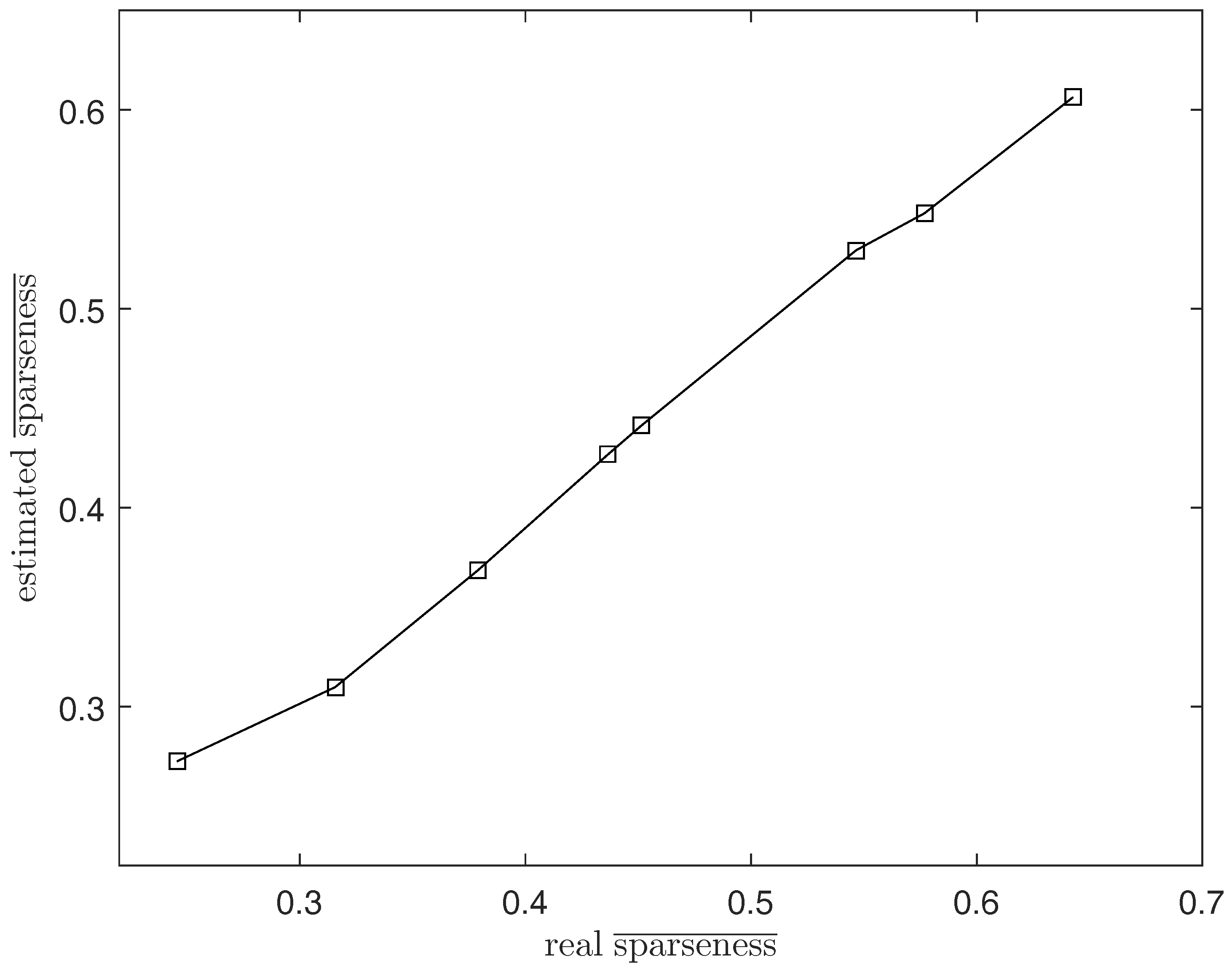 Remotesensing 09 01074 g002