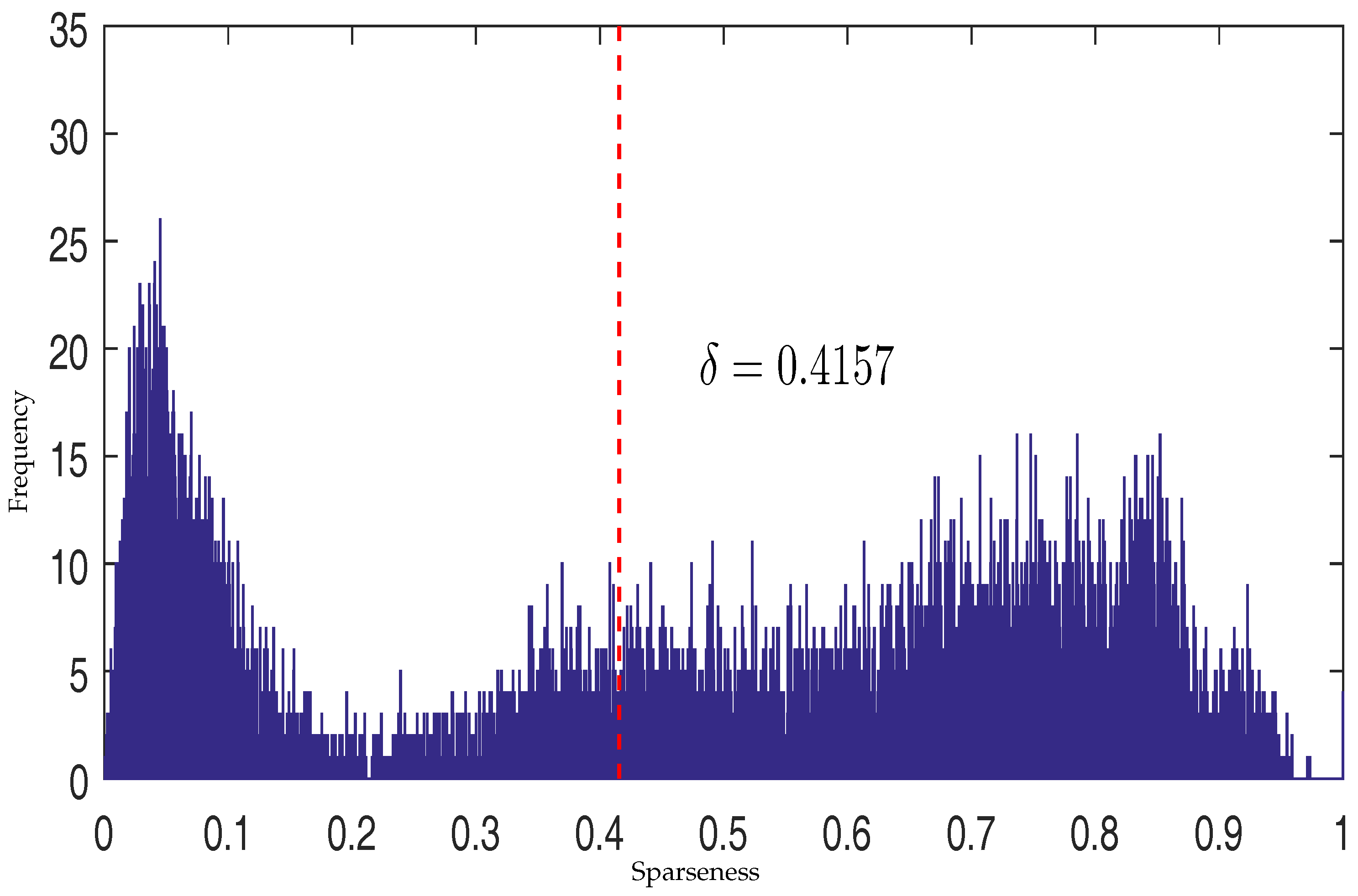 Remotesensing 09 01074 g004