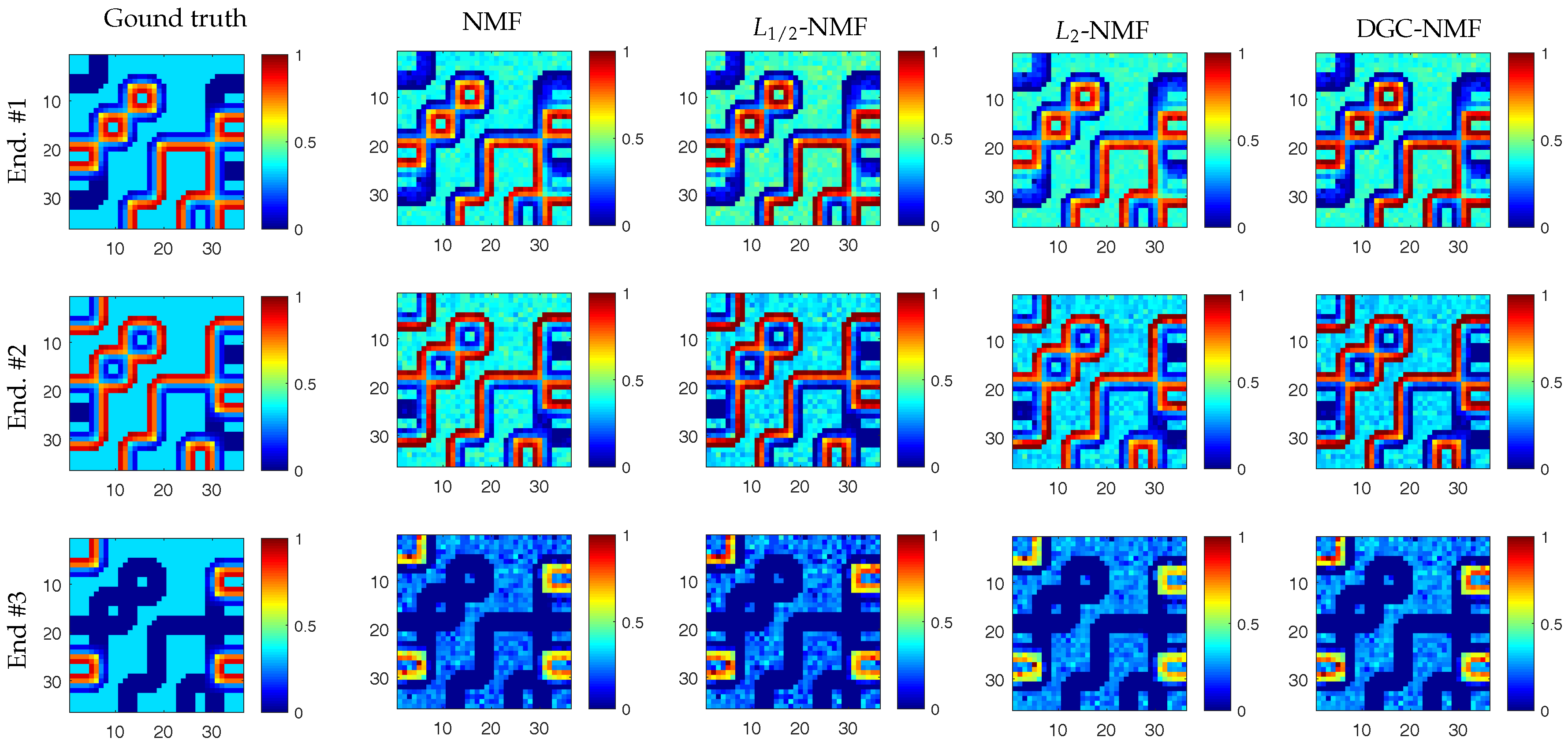 Remotesensing 09 01074 g006
